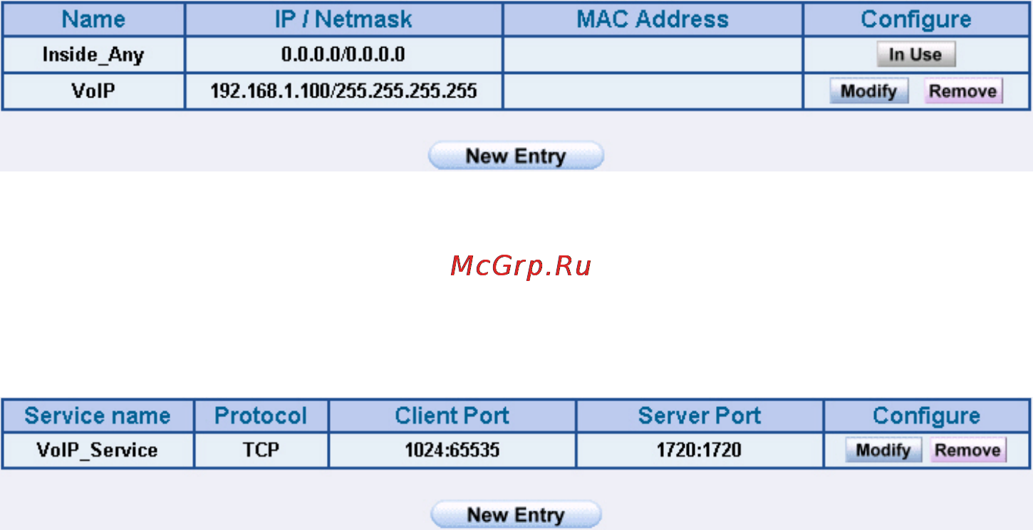 Planet SG-1000 [147/262] The external user use voip to connect with voip of lan voip port tcp 1720 tcp 15328 15333 udp 15328 15333