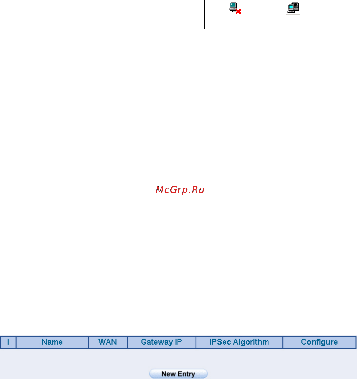 Planet SG-1000 [159/262] Define the required fields of ipsec function