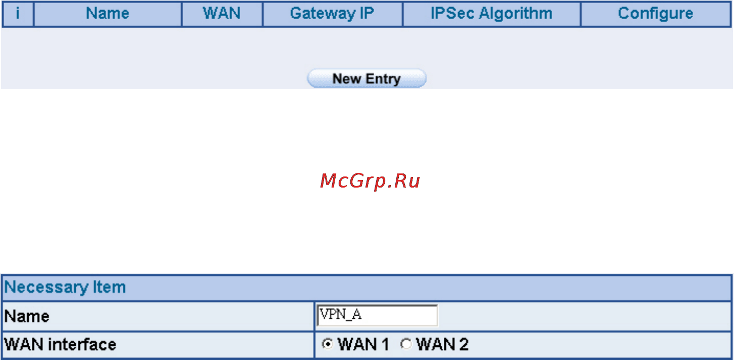 Planet SG-1000 [164/262] Setting ipsec vpn connection between two sg 1000