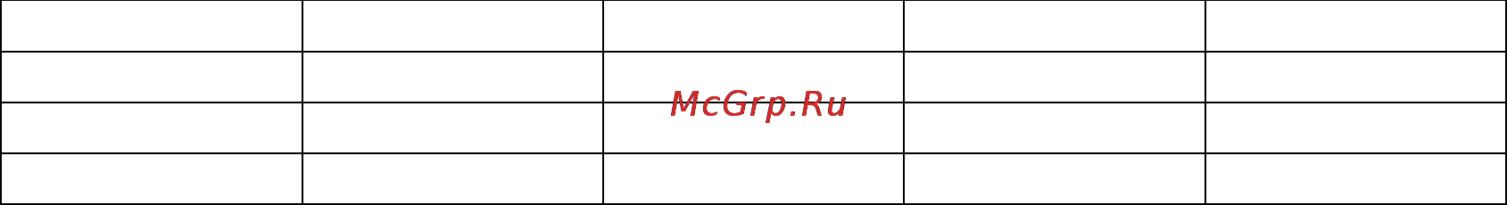 Planet SG-1000 Инструкция по эксплуатации онлайн [22/262] 66175