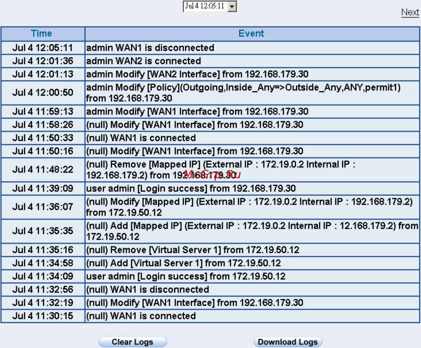 Planet SG-1000 [243/262] To record the detailed management events such as interface and event description of sg 1000 of the administrator