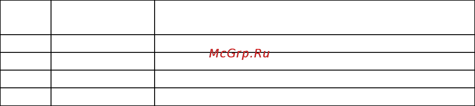 Planet SG-1000 Инструкция по эксплуатации онлайн [48/262] 66175