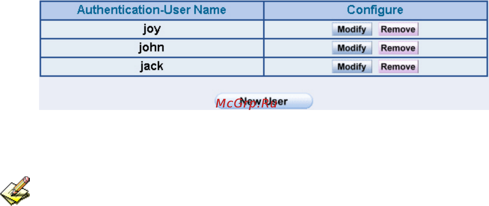 Planet SG-1000 [94/262] Setting a specific user to connect with external network only before passing the authentication of policy adopt the built in auth user and group function