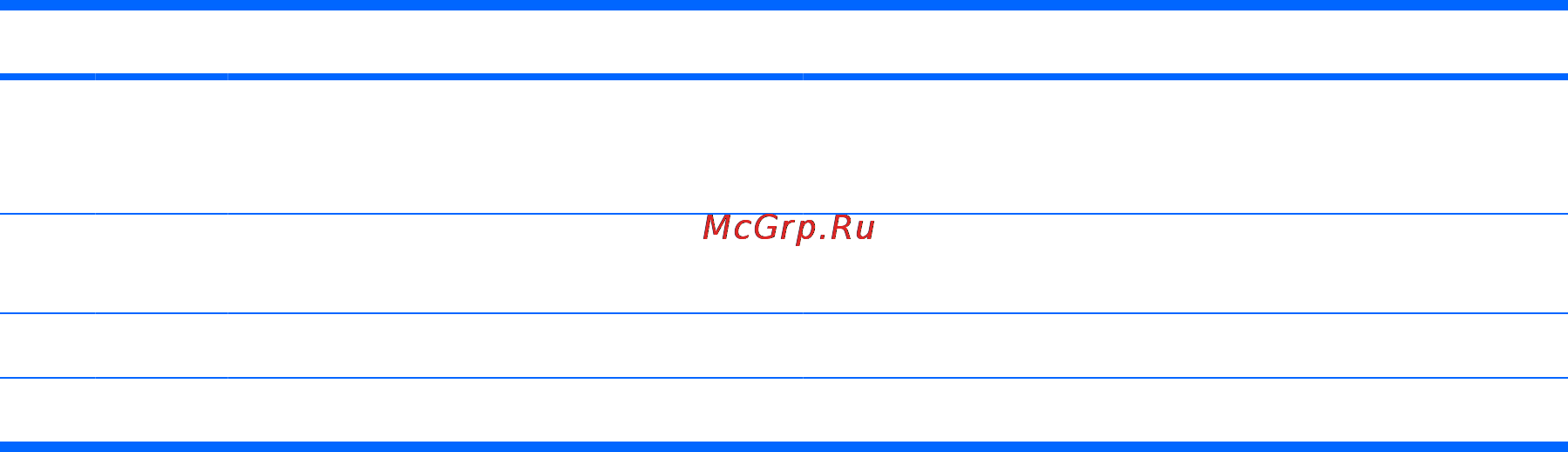 HP Pavilion dv6-7050er [11/55] Вид сверху 5