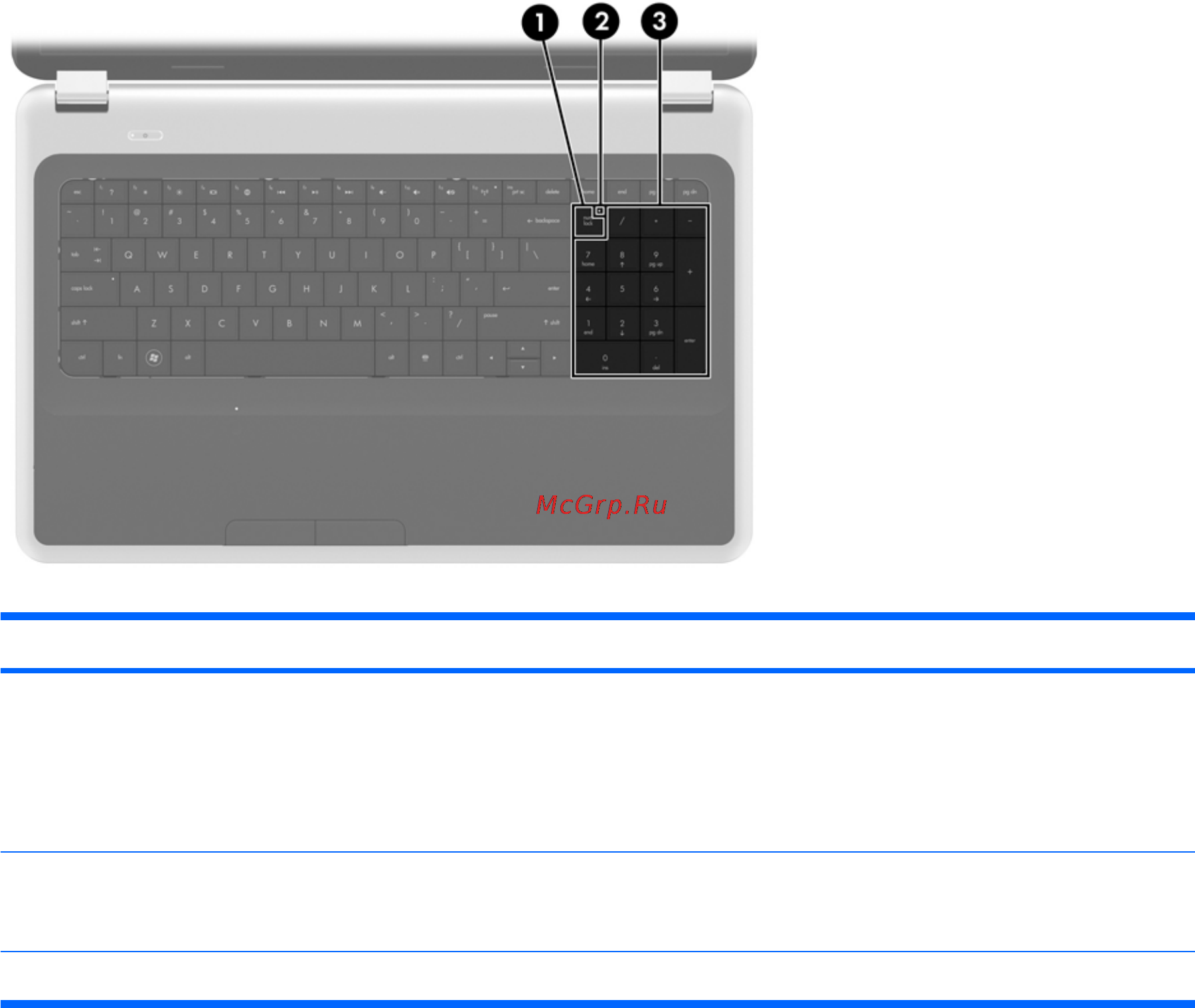 HP Pavilion dv6-7050er [26/55] Использование цифровых панелей
