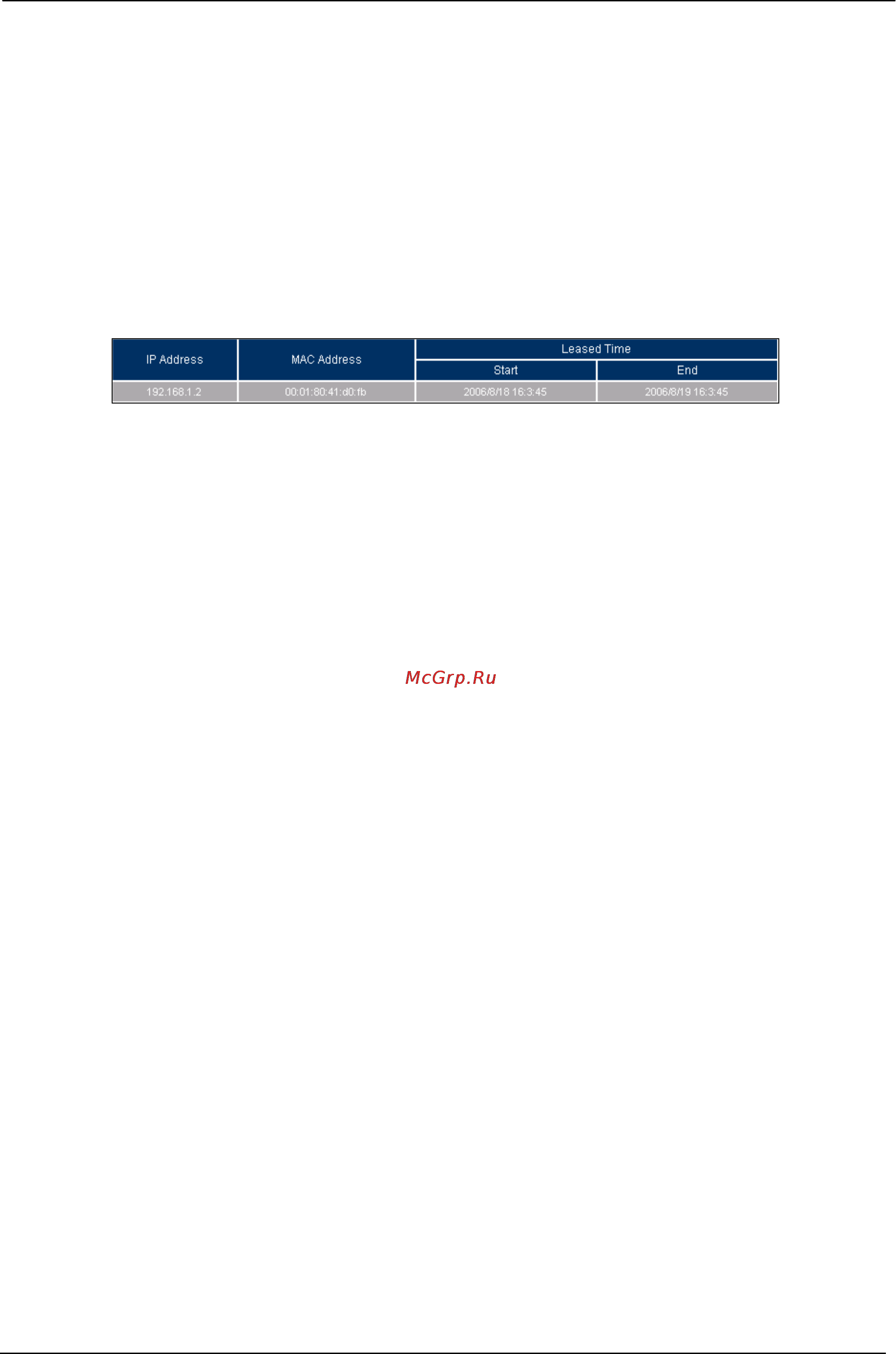 Planet SG-500 [319/319] Dhcp clients