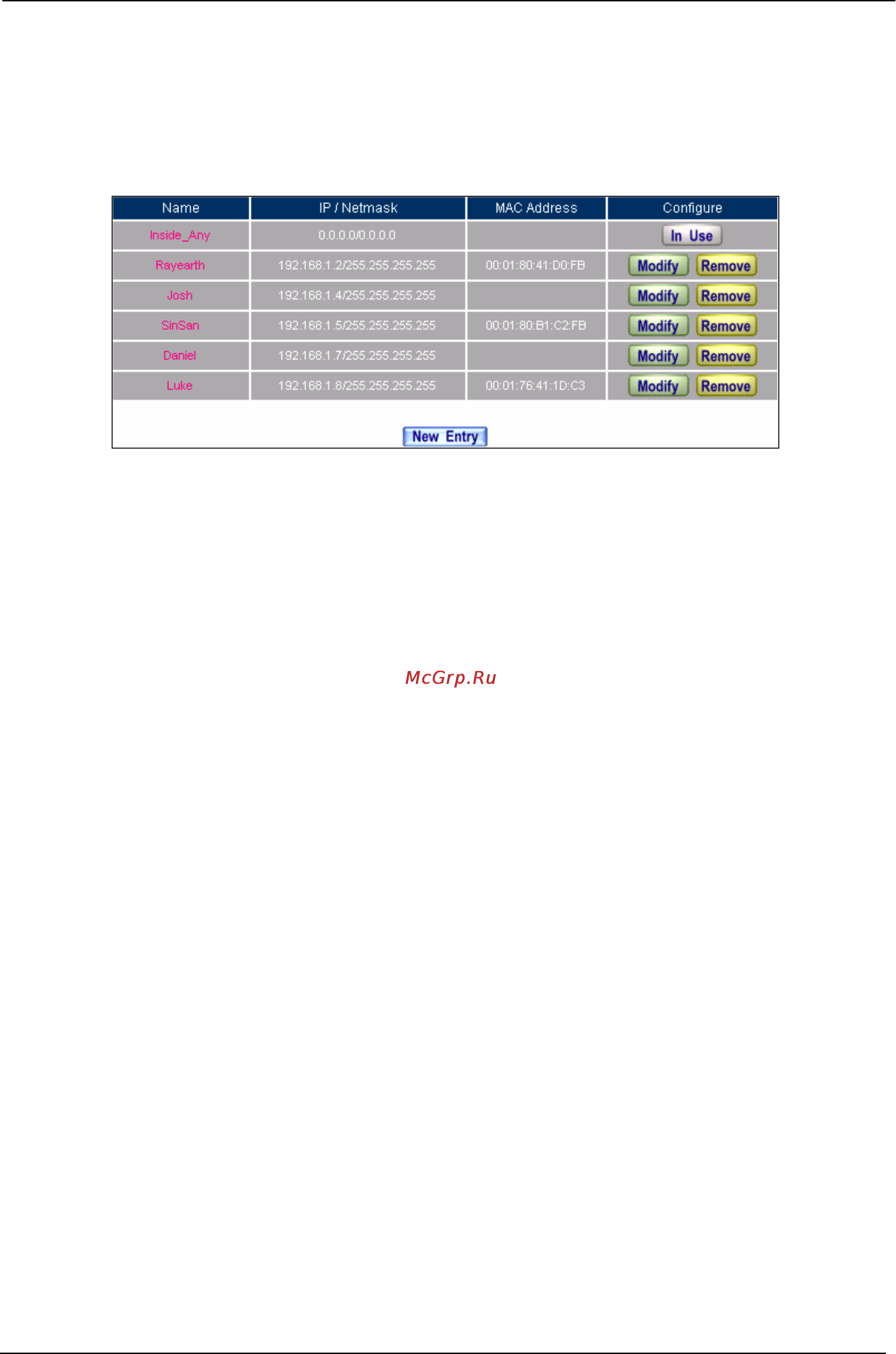 Planet SG-500 [61/319] Setup a policy that only allows partial users to connect with specific ip external specific ip