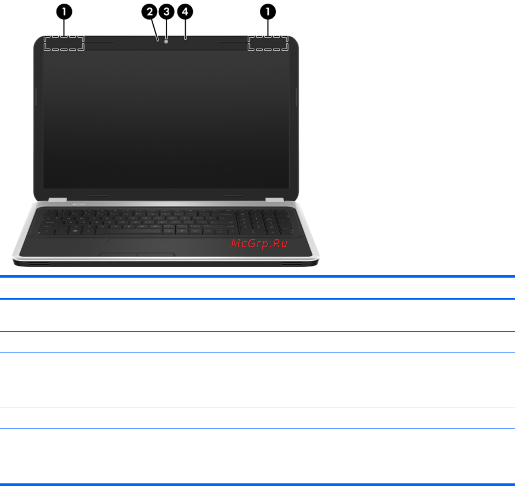 HP Pavilion g7-2003er [21/62] Экран