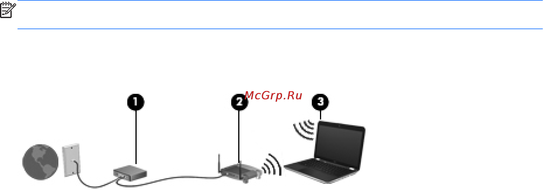 HP Pavilion g7-2003er [27/62] Подключение к беспроводной сети