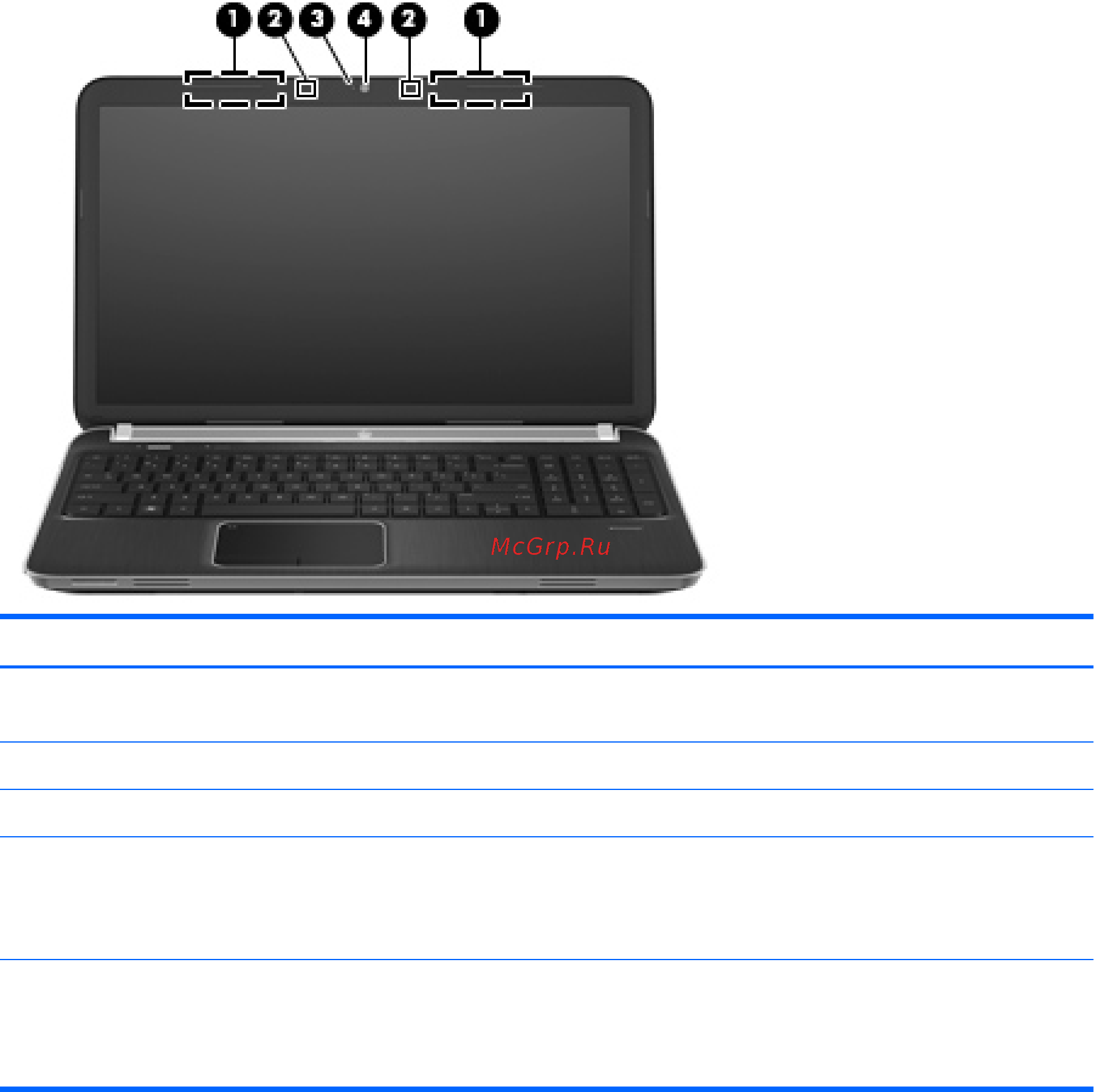 HP Pavilion dv6-7060er [24/67] Глава 2 знакомство с компьютером
