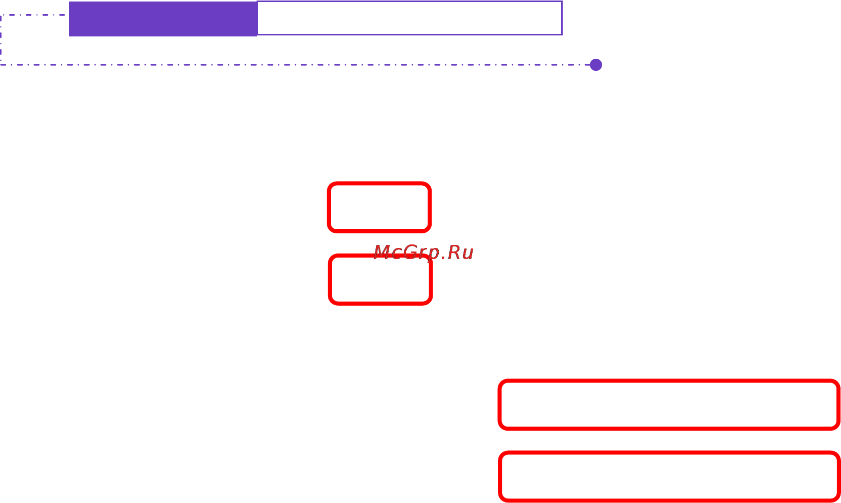 Planet IM-1000 [127/211] Complete the modification and save the file