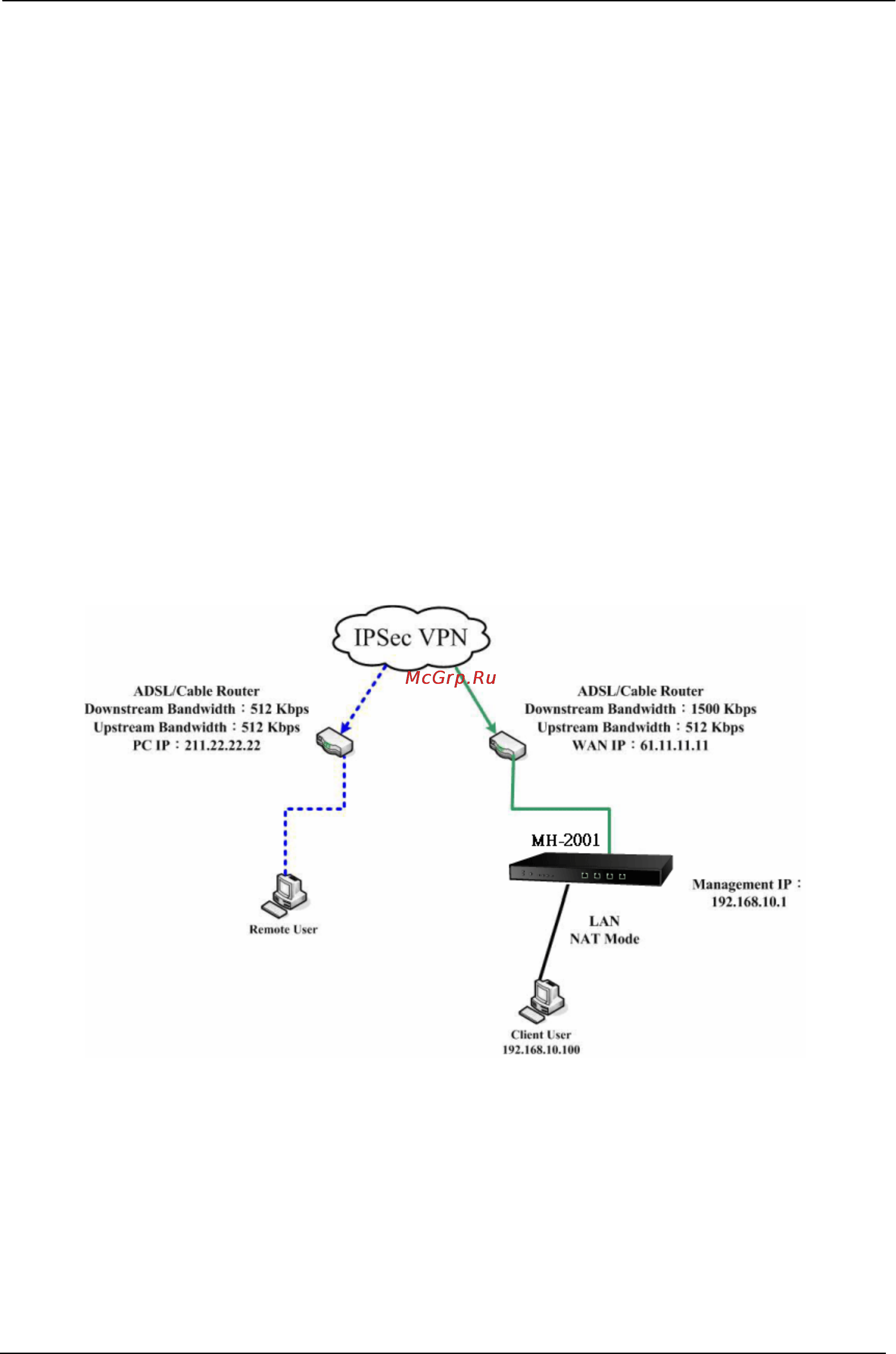 Planet MH-2001 [130/297] Example