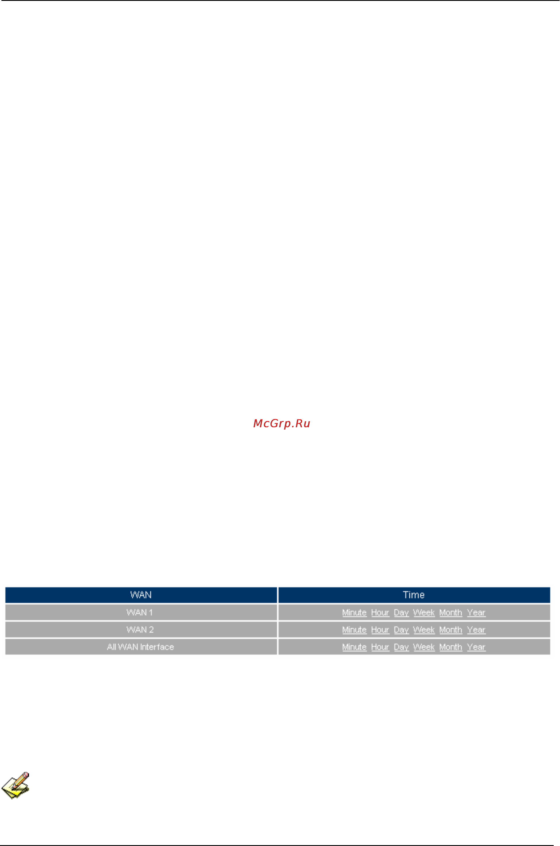 Planet MH-2001 [287/297] Wan statistics