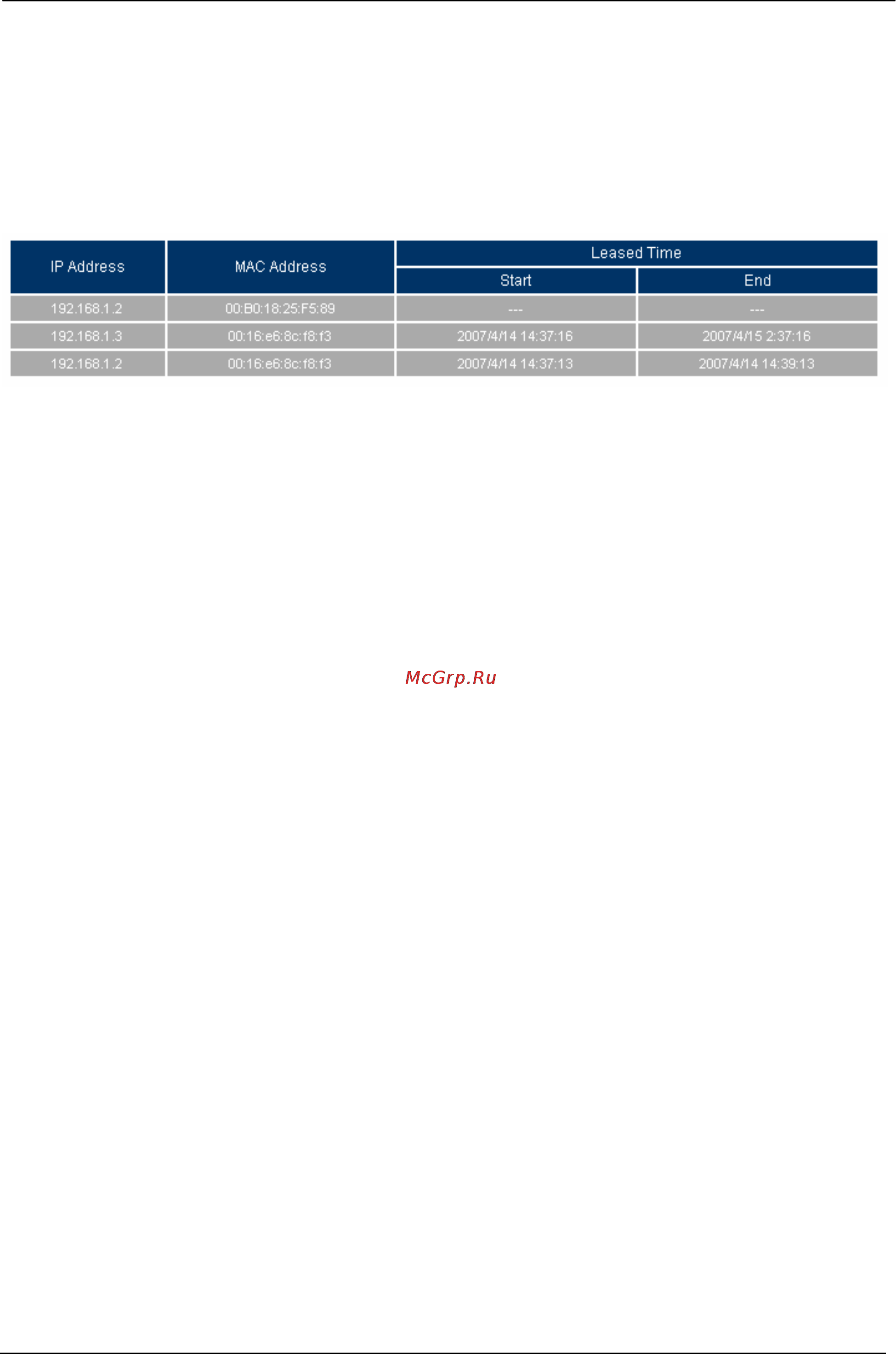 Planet MH-2001 [297/297] Dhcp clients
