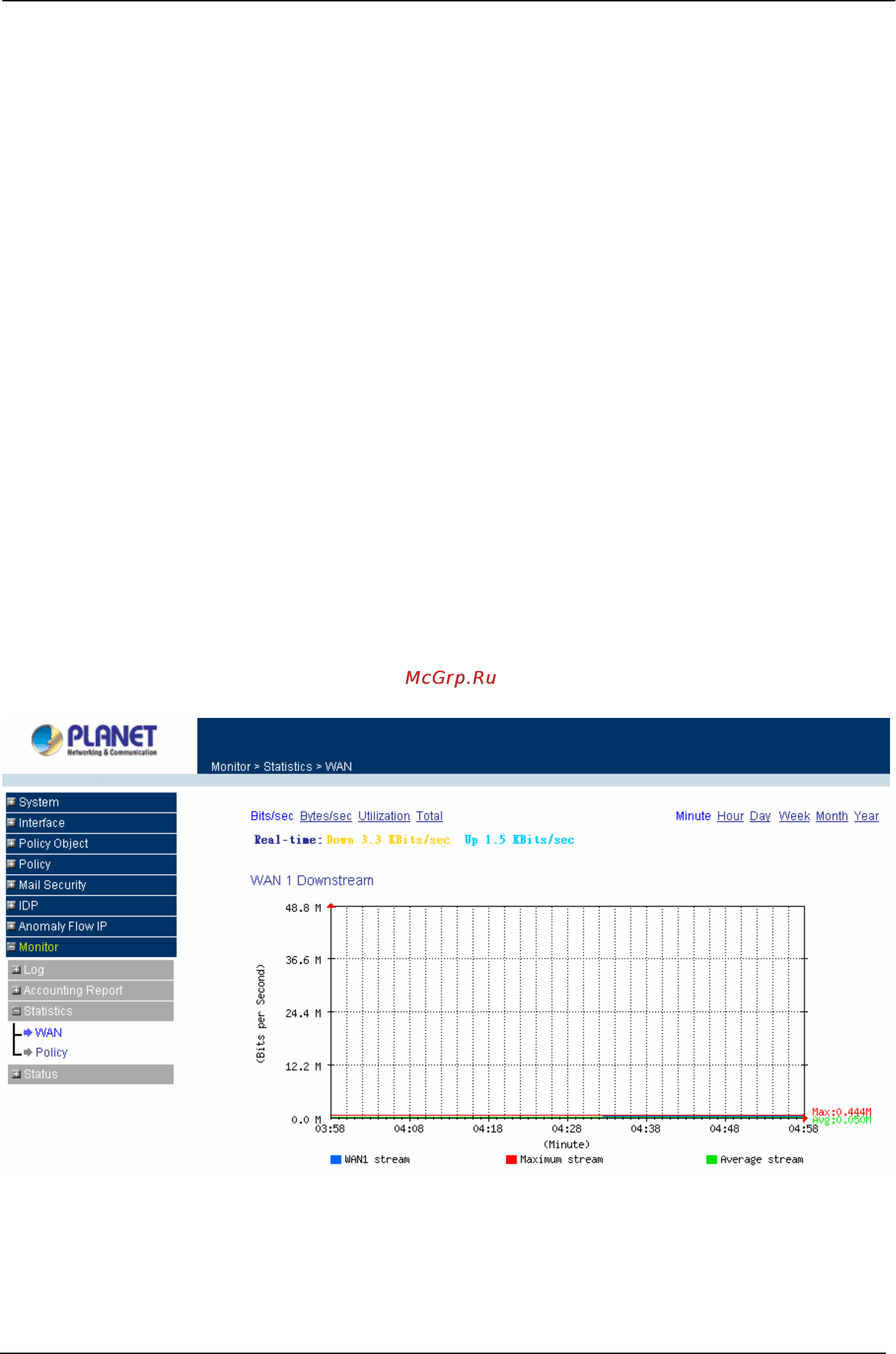 Planet CS-1000 [221/226] Wan statistics
