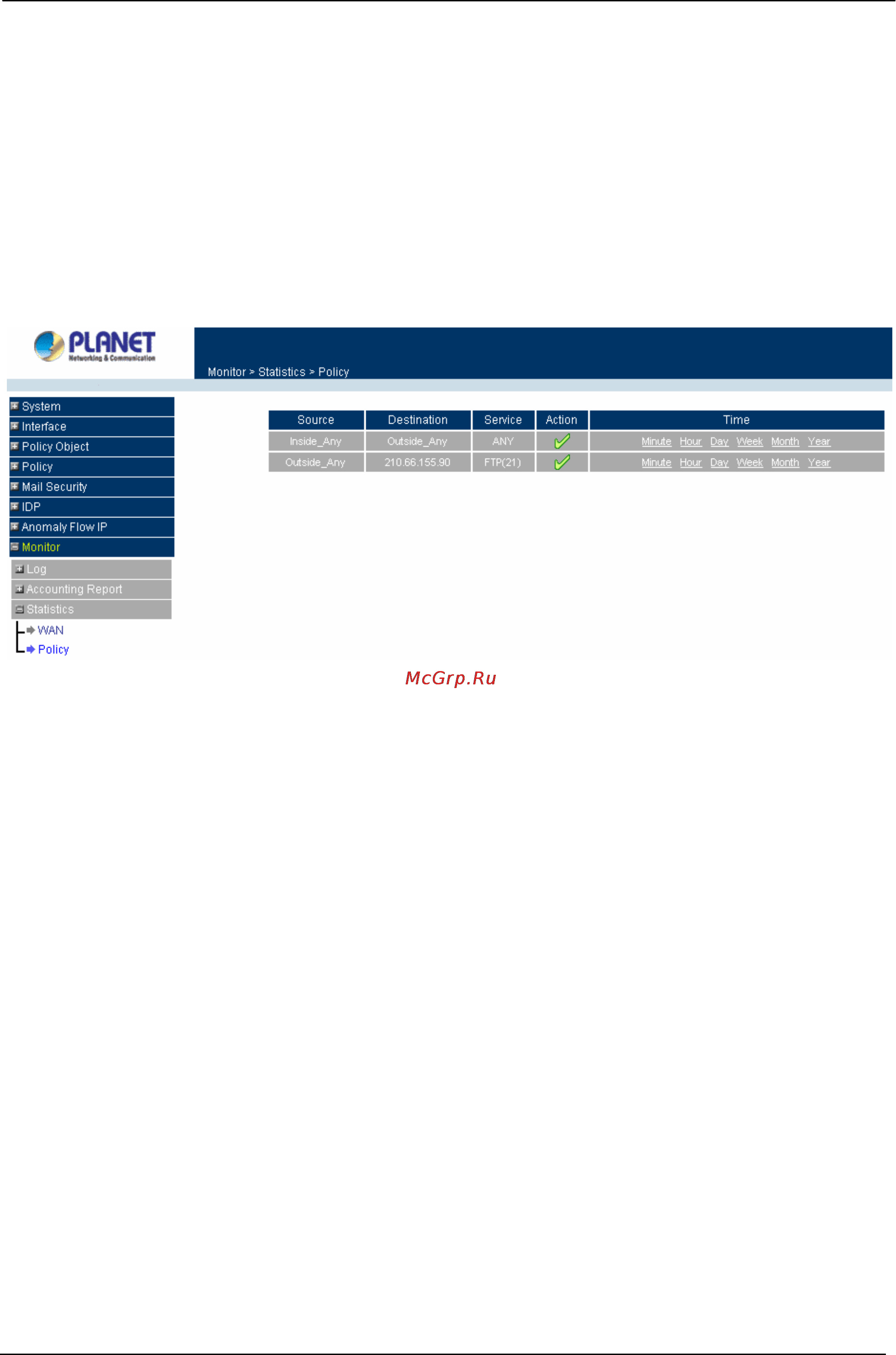 Planet CS-1000 [222/226] Policy statistics