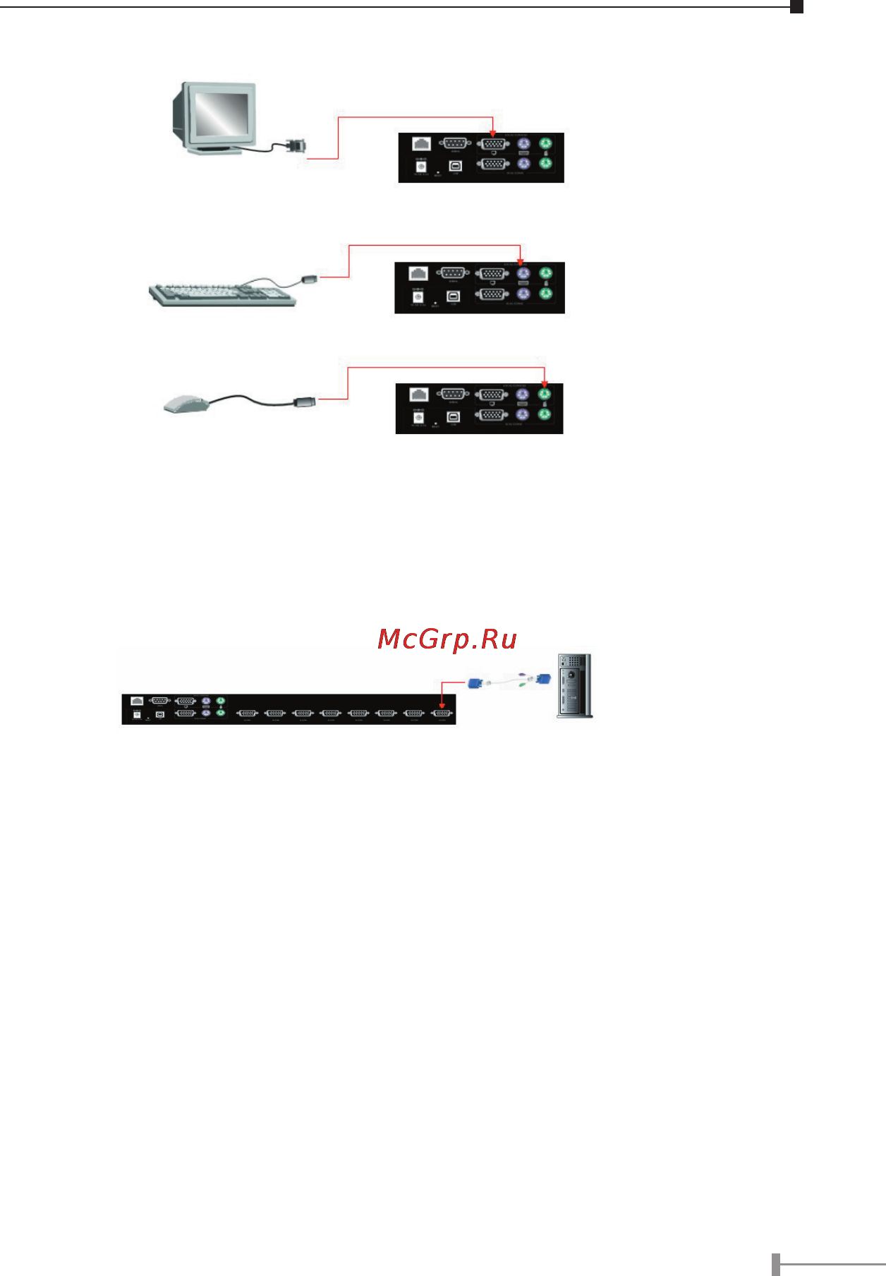 Planet IKVM-8000 [3/4] Initial conﬁguration