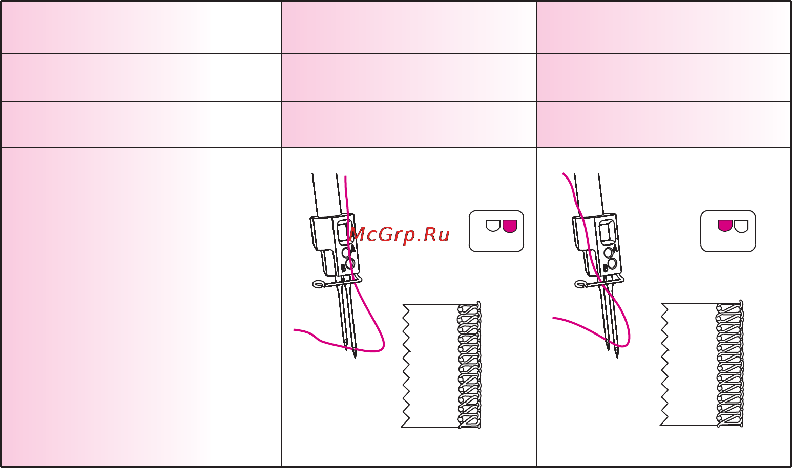 Merrylock 006 Инструкция по эксплуатации онлайн [28/53] 66210