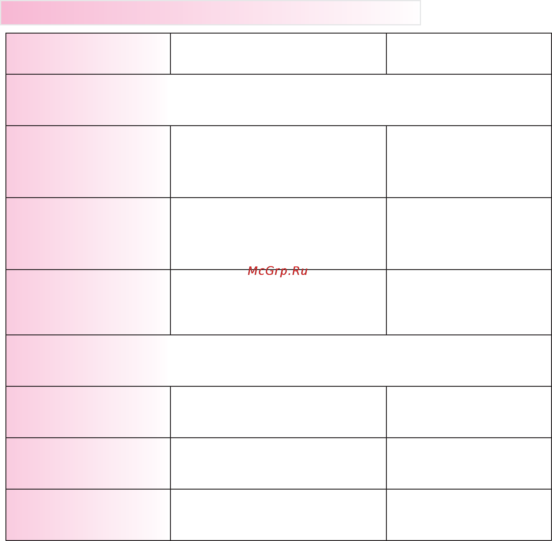 Merrylock 006 [51/53] Подбор нити и иглы соответственно прошиваемой ткани