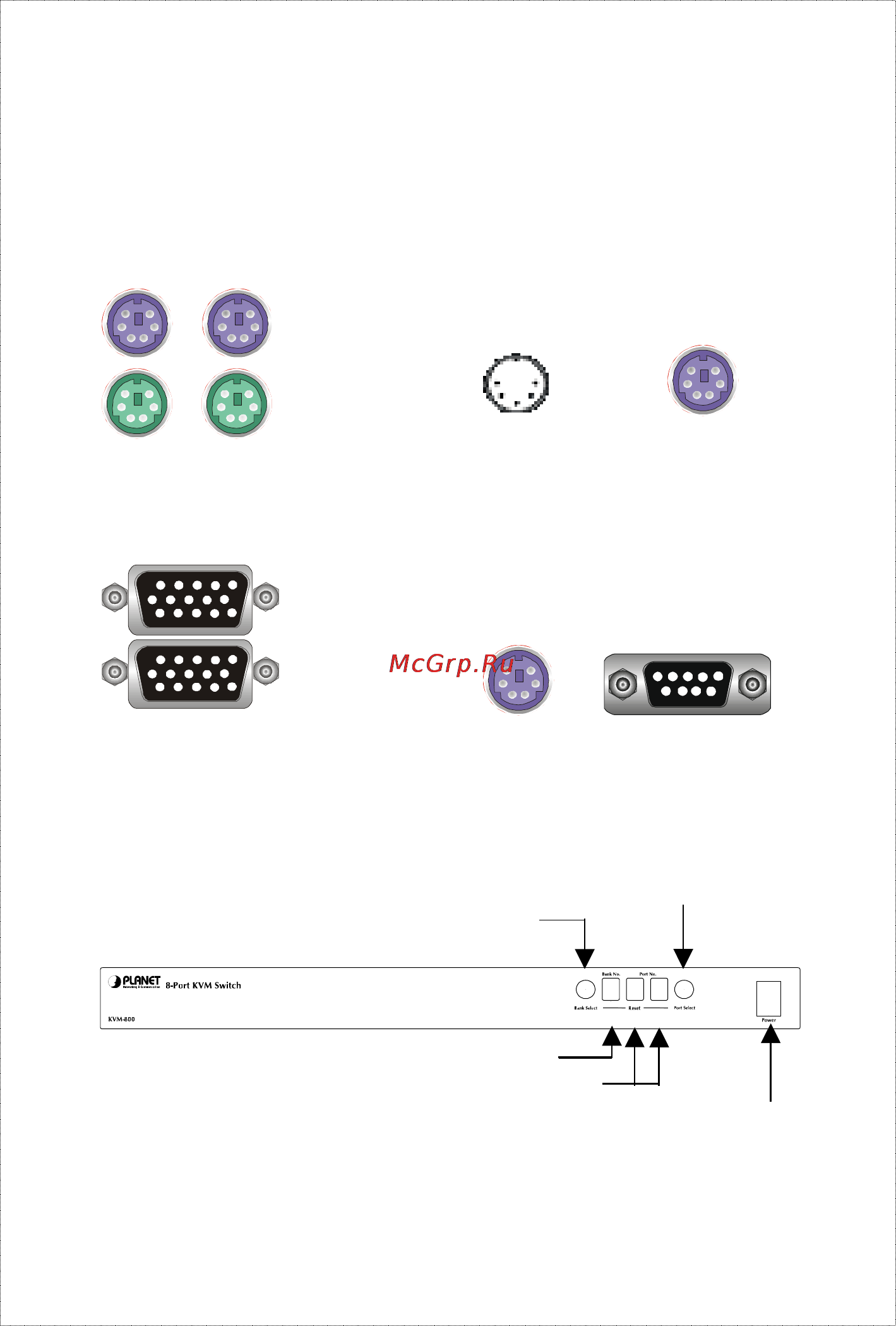Planet KVM-1600 [9/27] Cable diagrams