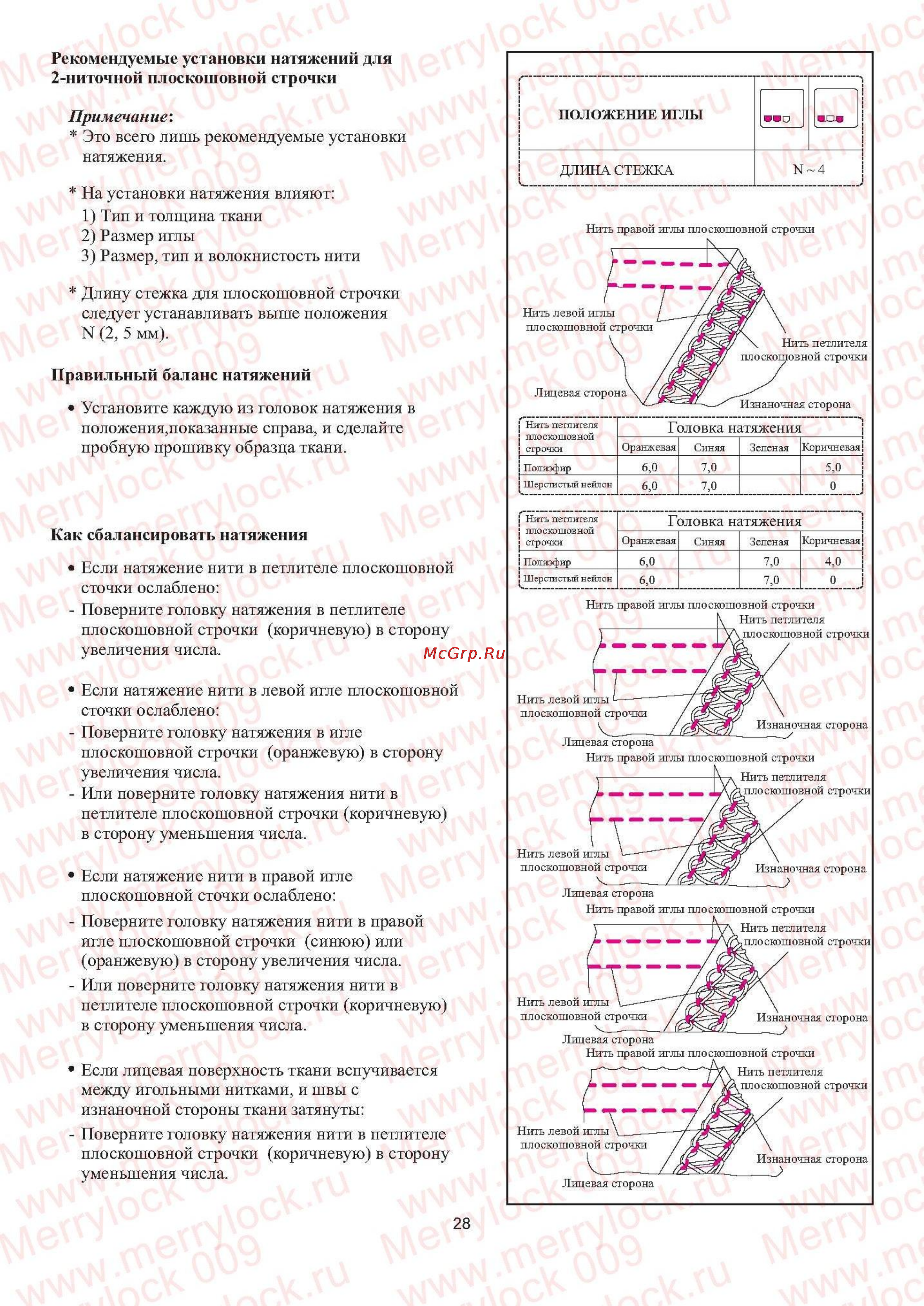 Merrylock 009 Инструкция по эксплуатации онлайн [29/37] 66228