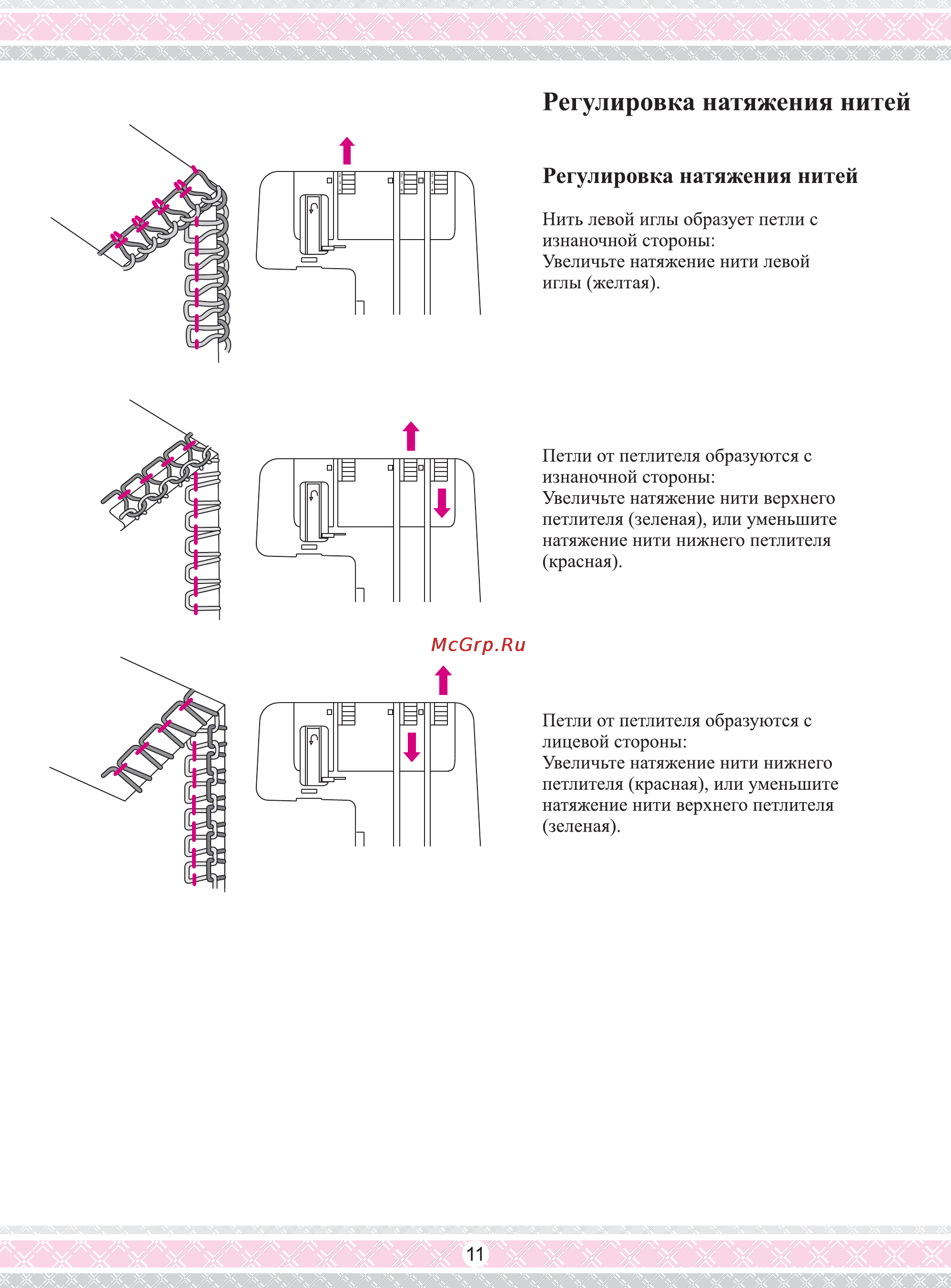 Merrylock 003 Инструкция по эксплуатации онлайн [12/19] 66216