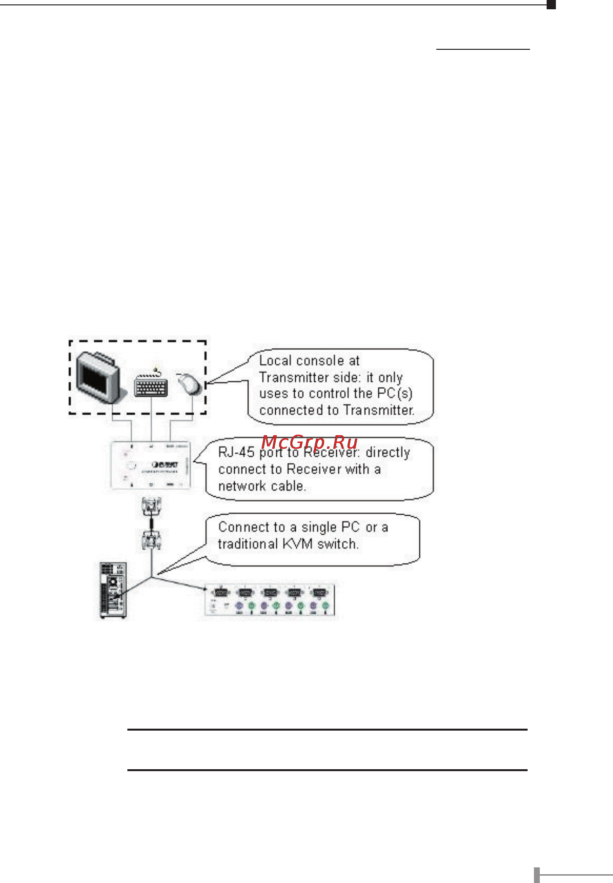 Planet KVM-E500 [5/8] Installation