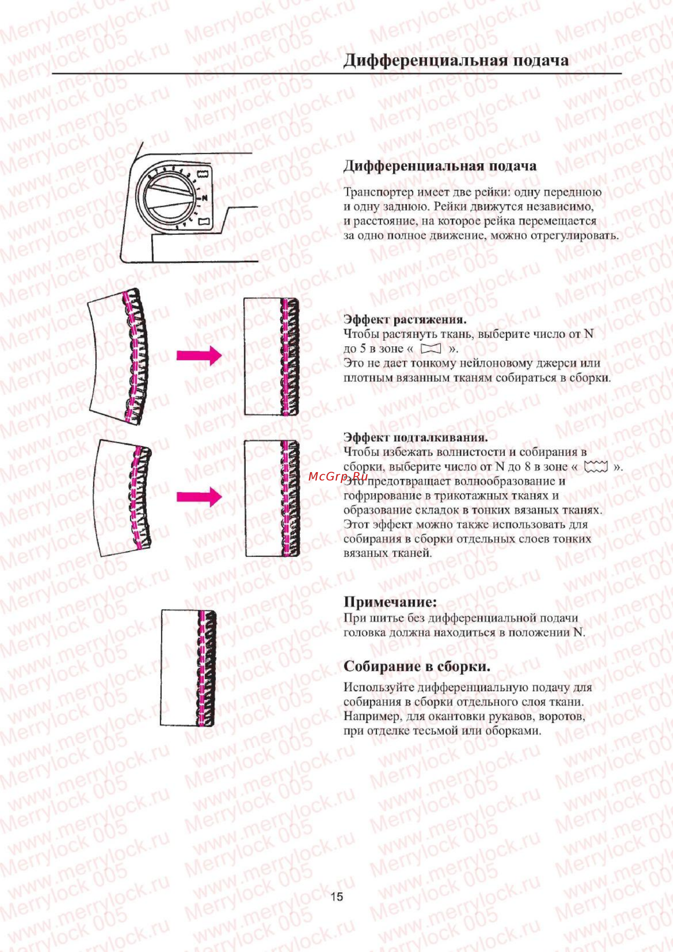 Merrylock 005 [16/20] Дифференциальная подача