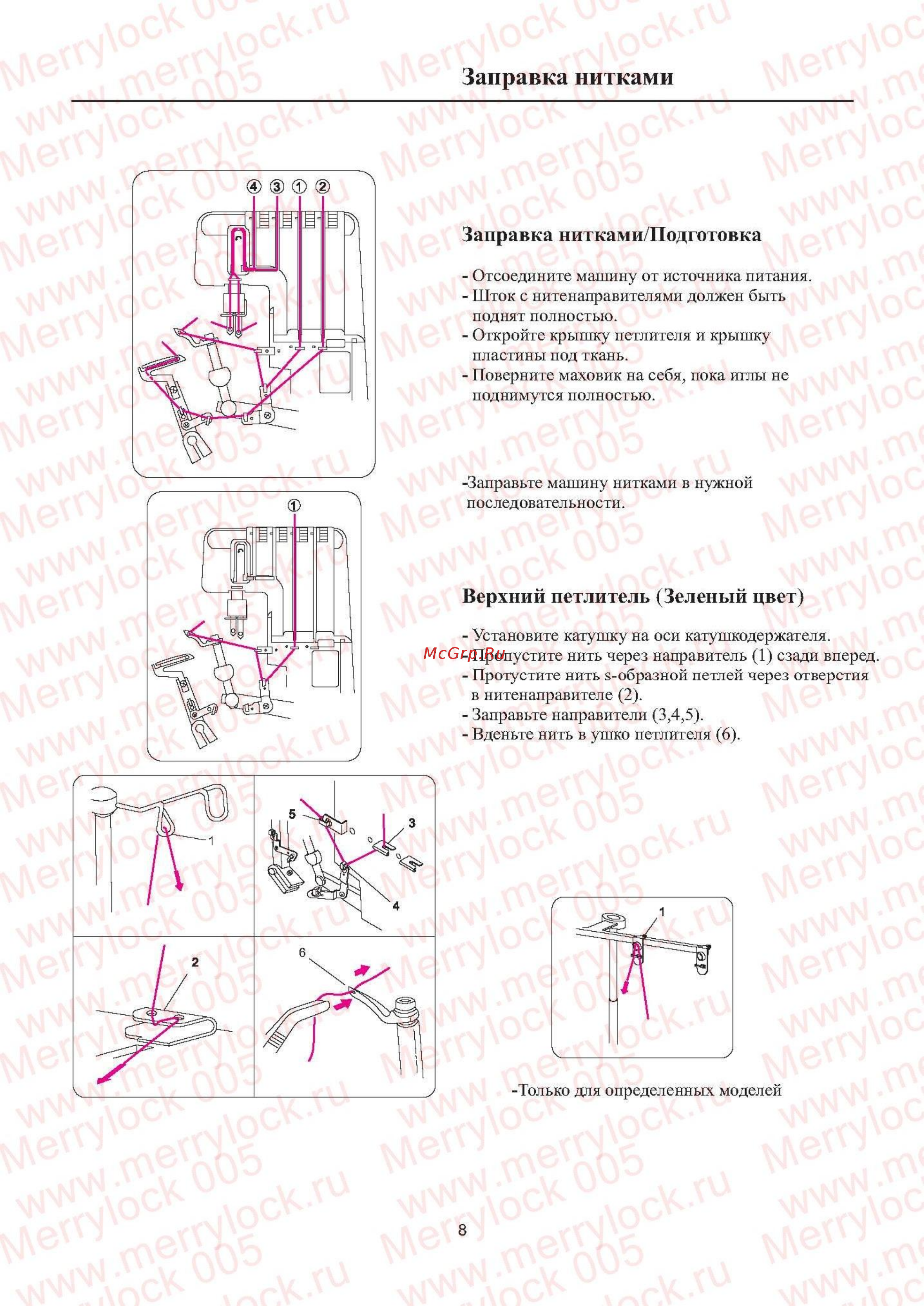 Merrylock 005 [9/20] Заправка иитками подготовка