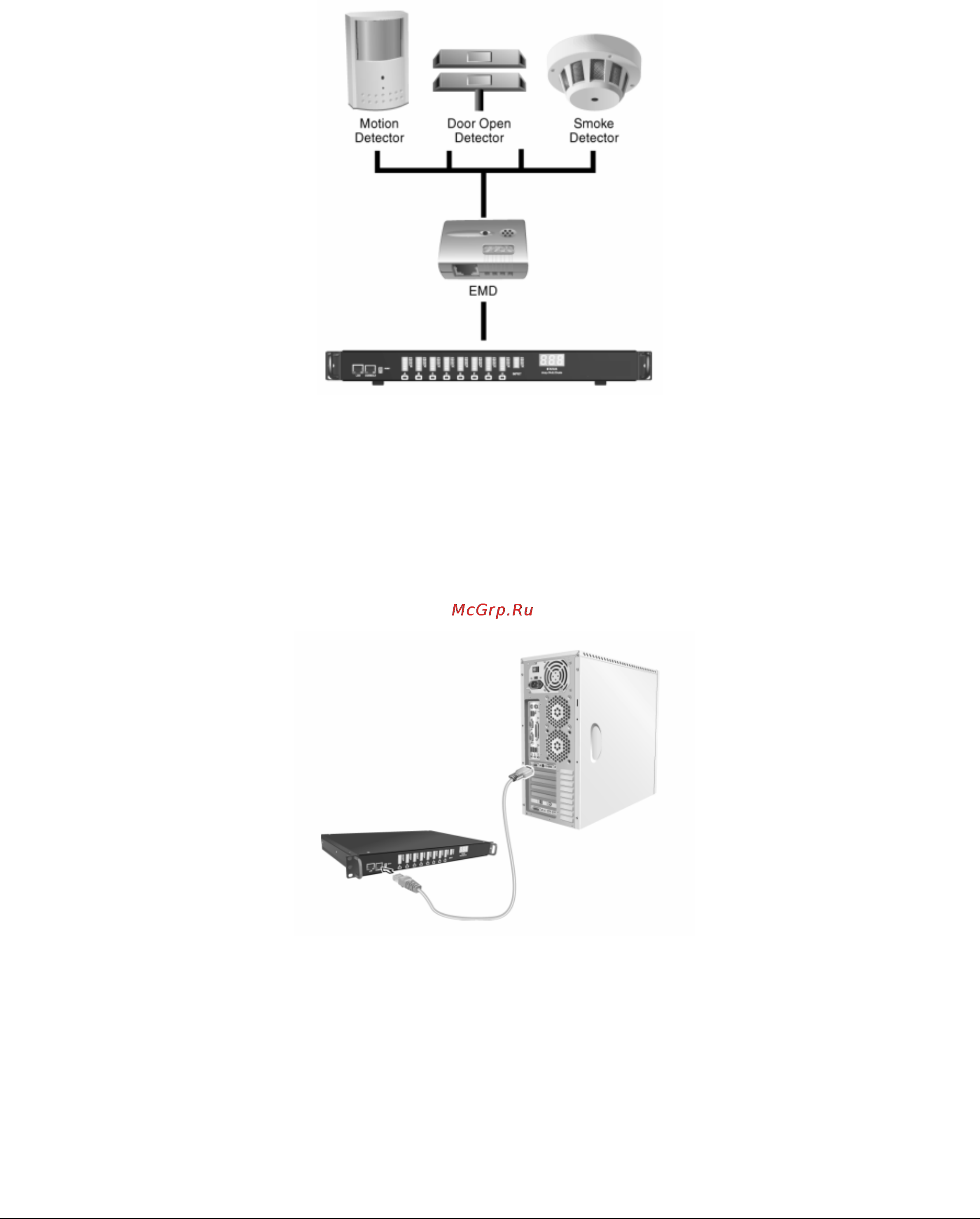 Planet IPM-EMD [13/57] Connecting the console