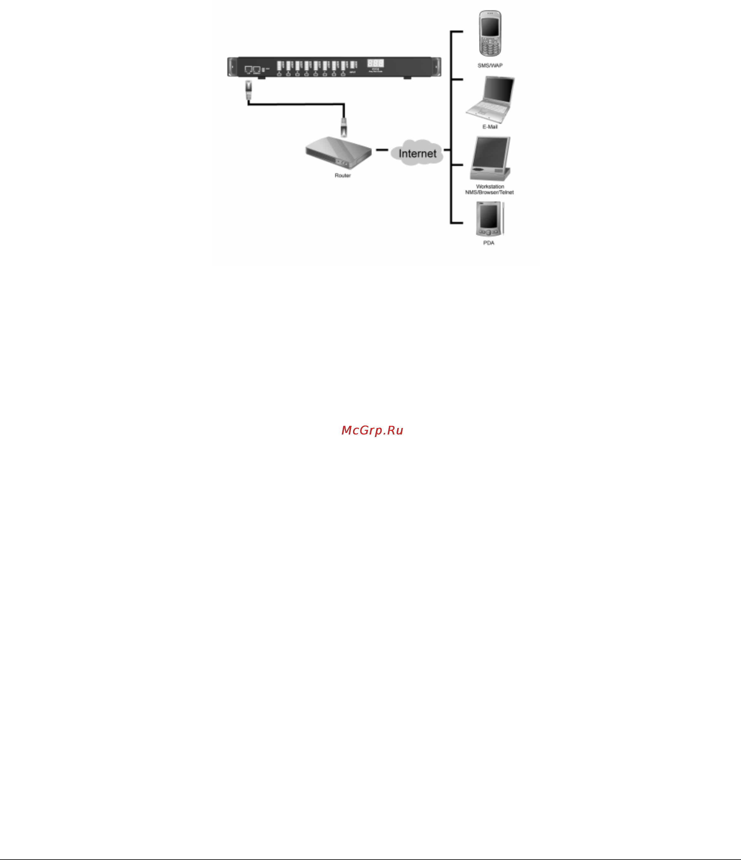 Planet IPM-EMD [14/57] Ip power manage