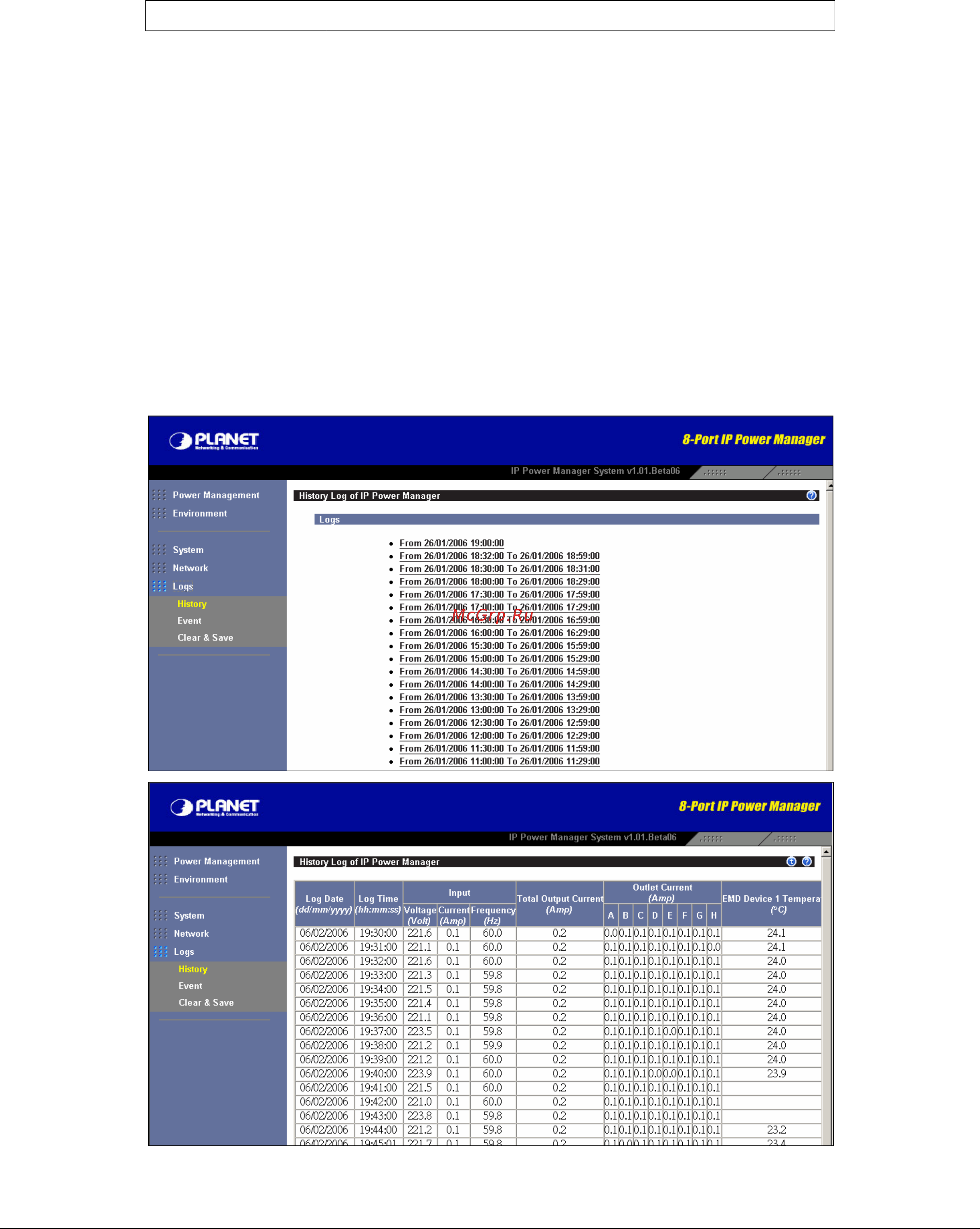 Planet IPM-EMD [48/57] Access type