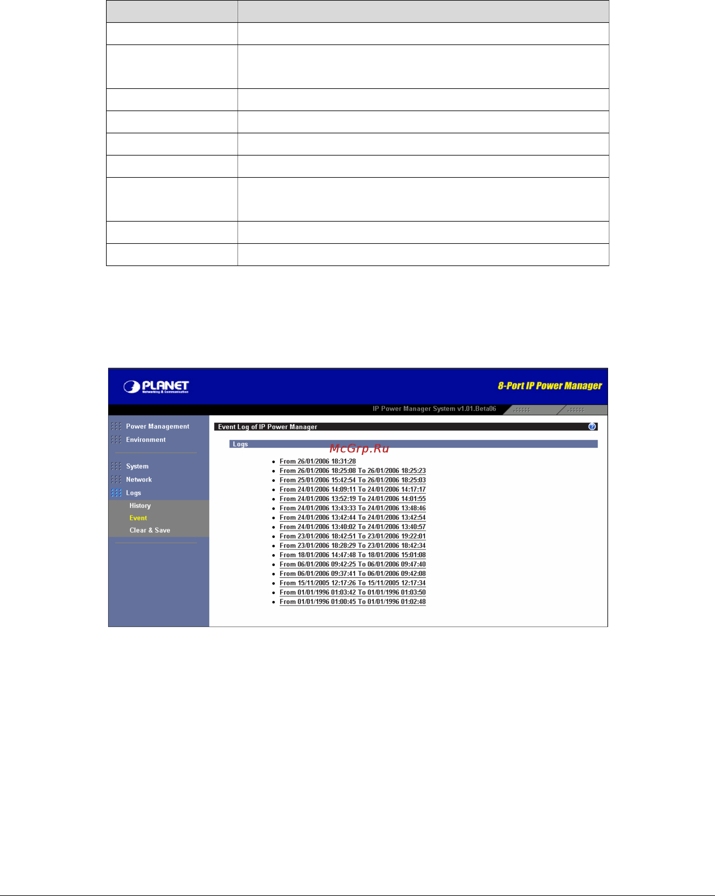 Planet IPM-EMD [49/57] Input voltage