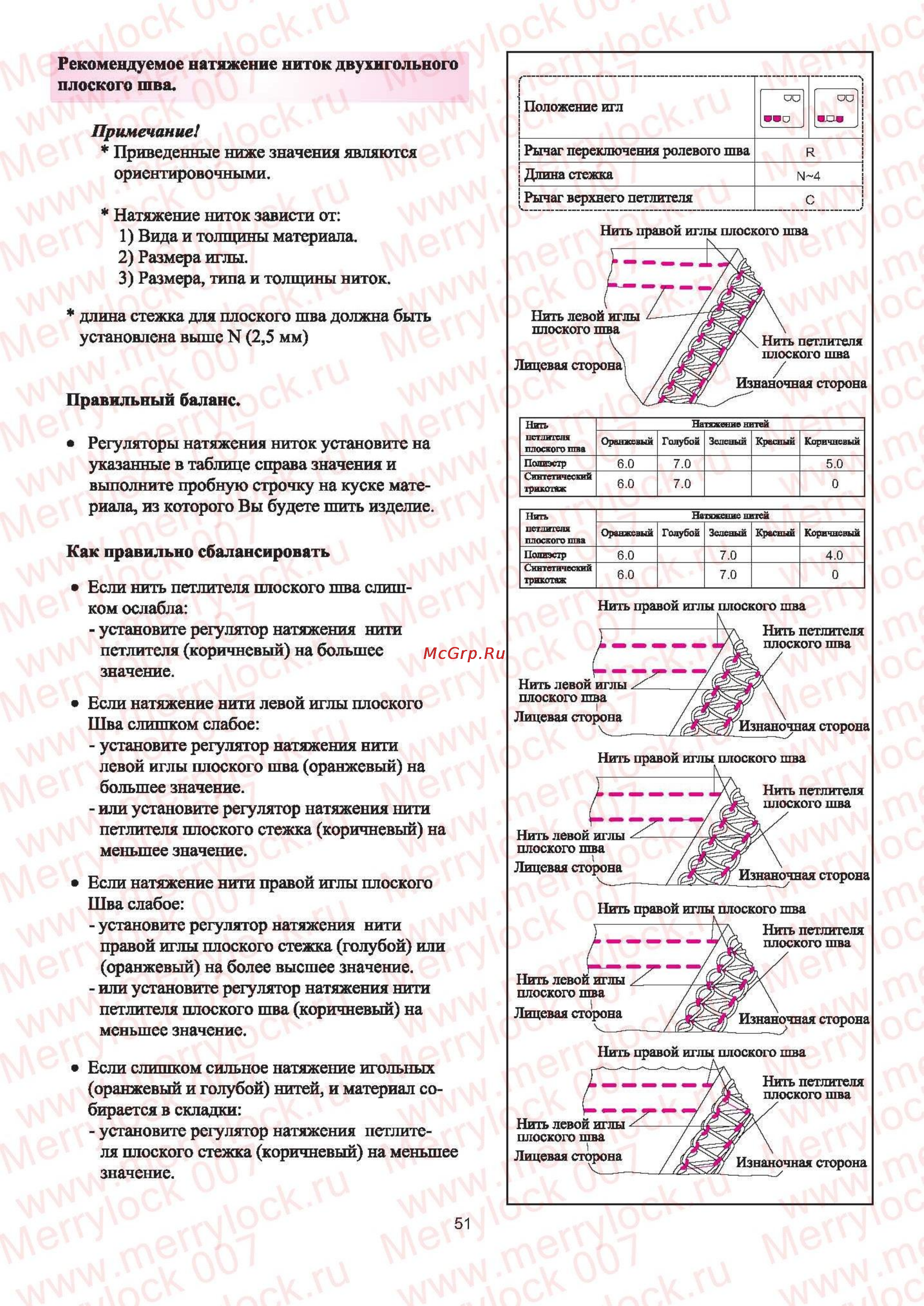 Merrylock 007 Инструкция по эксплуатации онлайн [52/72] 66225