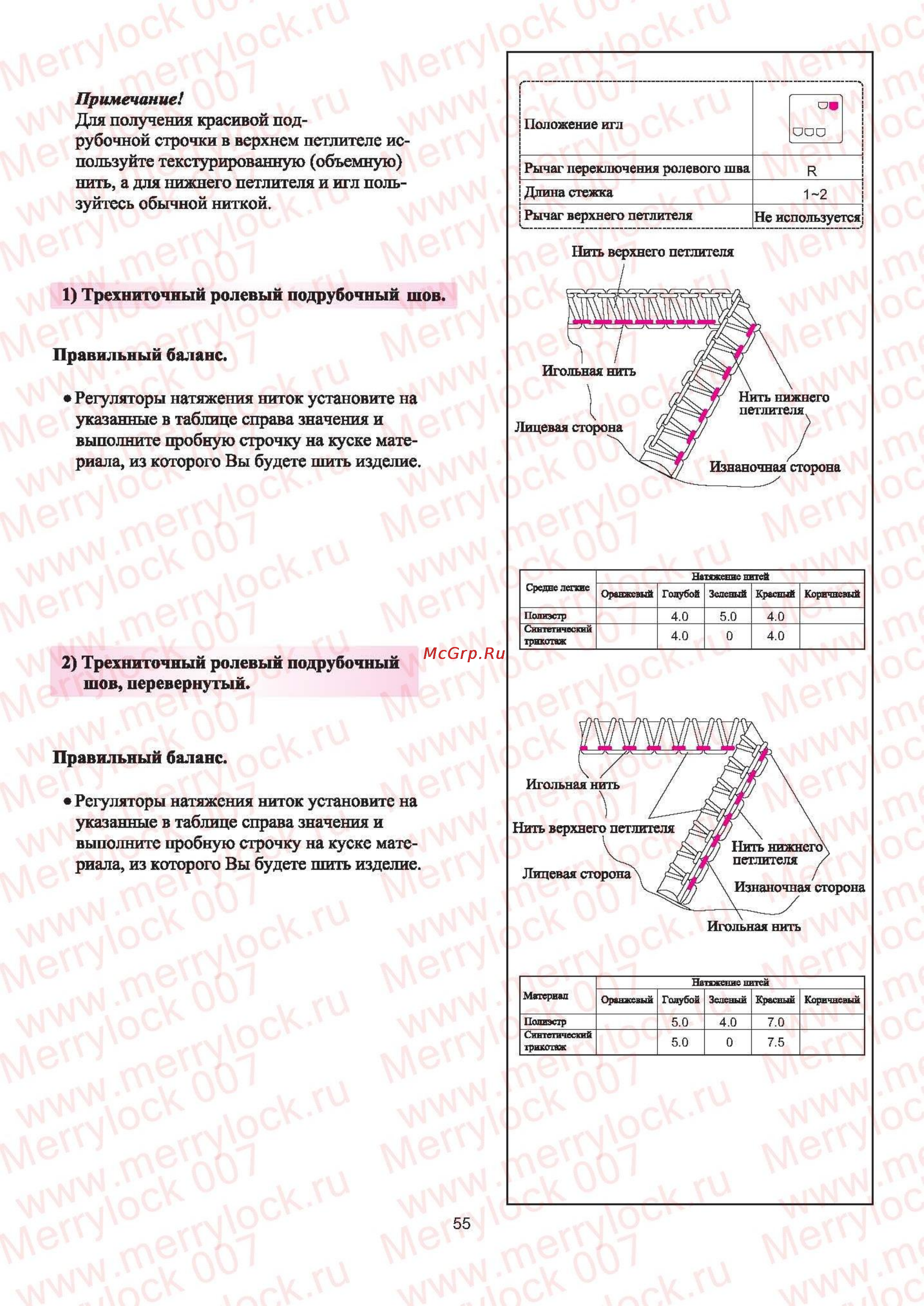 Merrylock 007 Инструкция по эксплуатации онлайн [56/72] 66225
