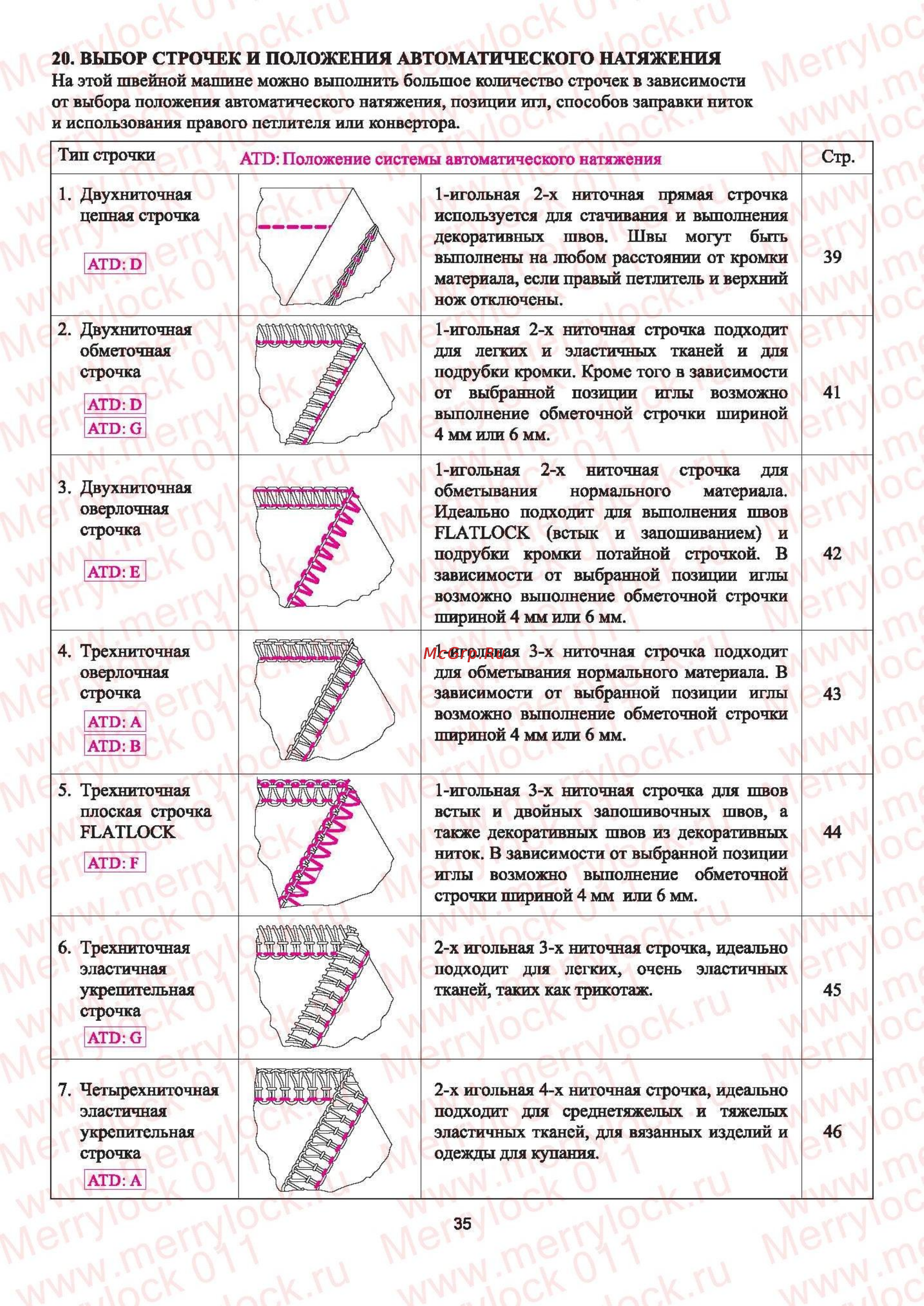 Merrylock 011 [36/72] Выбор строчек и положения автоматического натяжения
