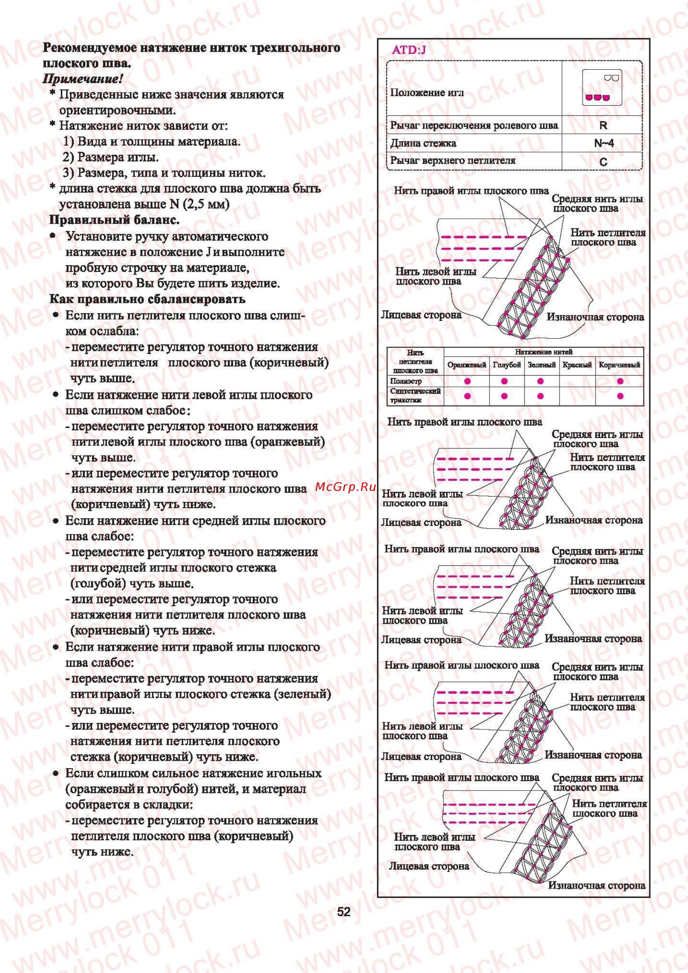 Merrylock 011 [53/72] Как правильно сбалансировать