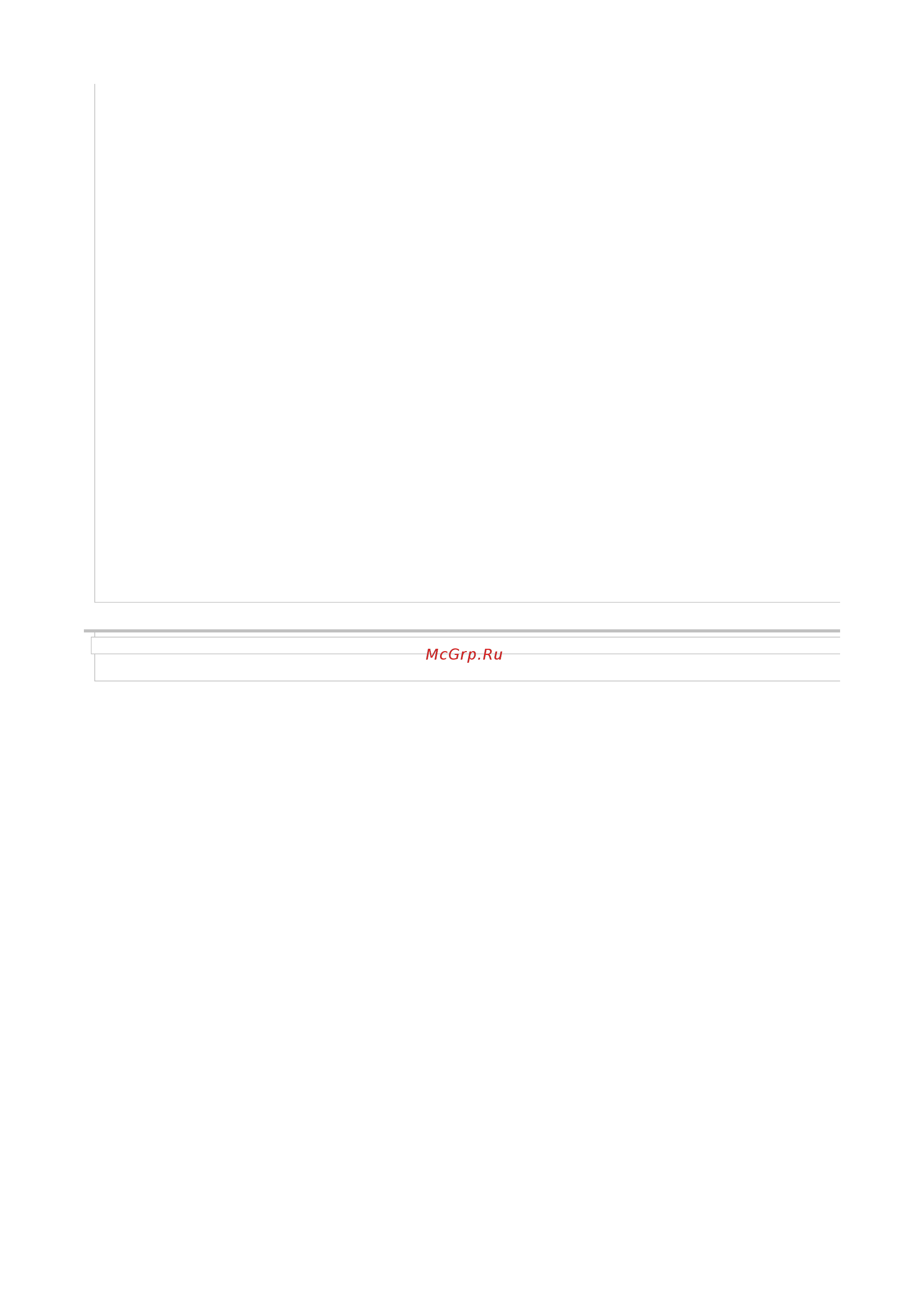 Canon i-SENSYS LBP7018C [155/306] 09 2011 file p laser a389sa_aries pm deliverables sponsor from sponsor 2011 9 6