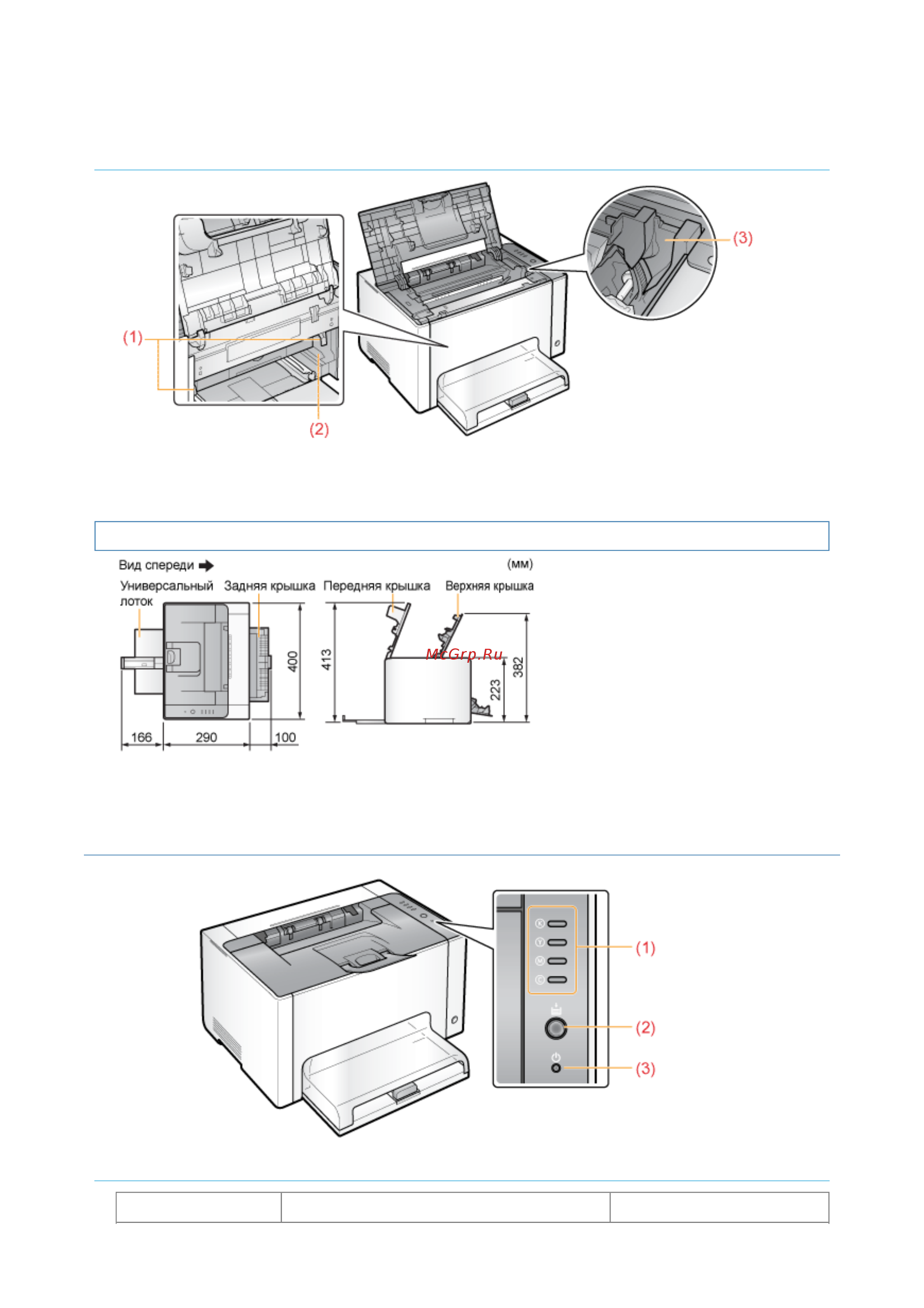 Canon i-SENSYS LBP7018C [29/306] Индикаторы