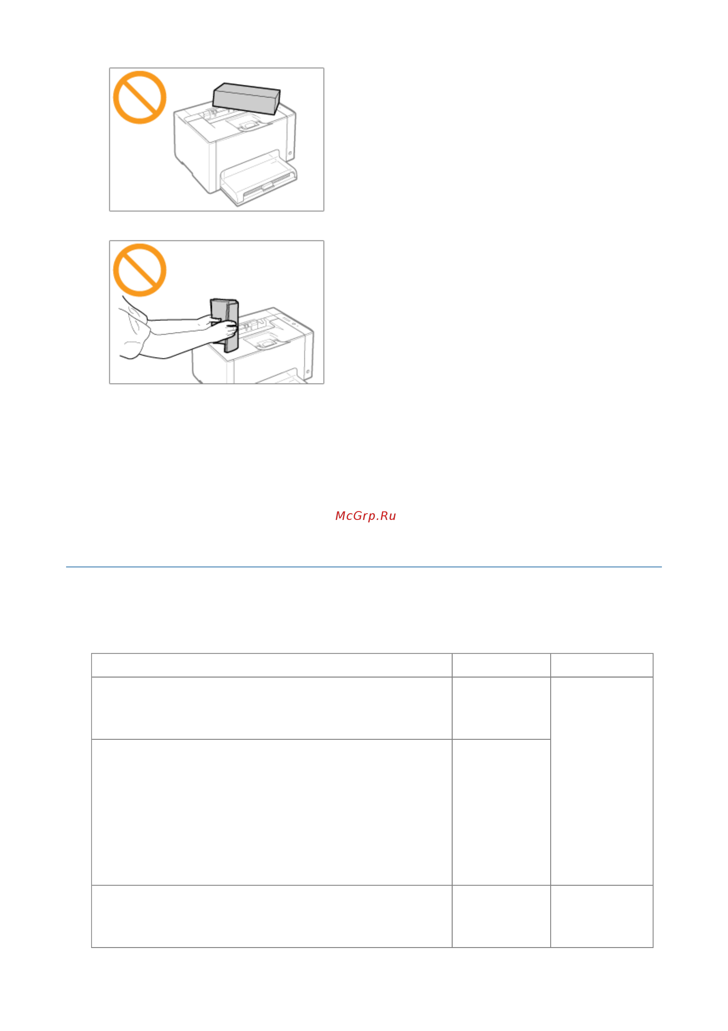 Canon i-SENSYS LBP7010C [34/306] Расходные материалы