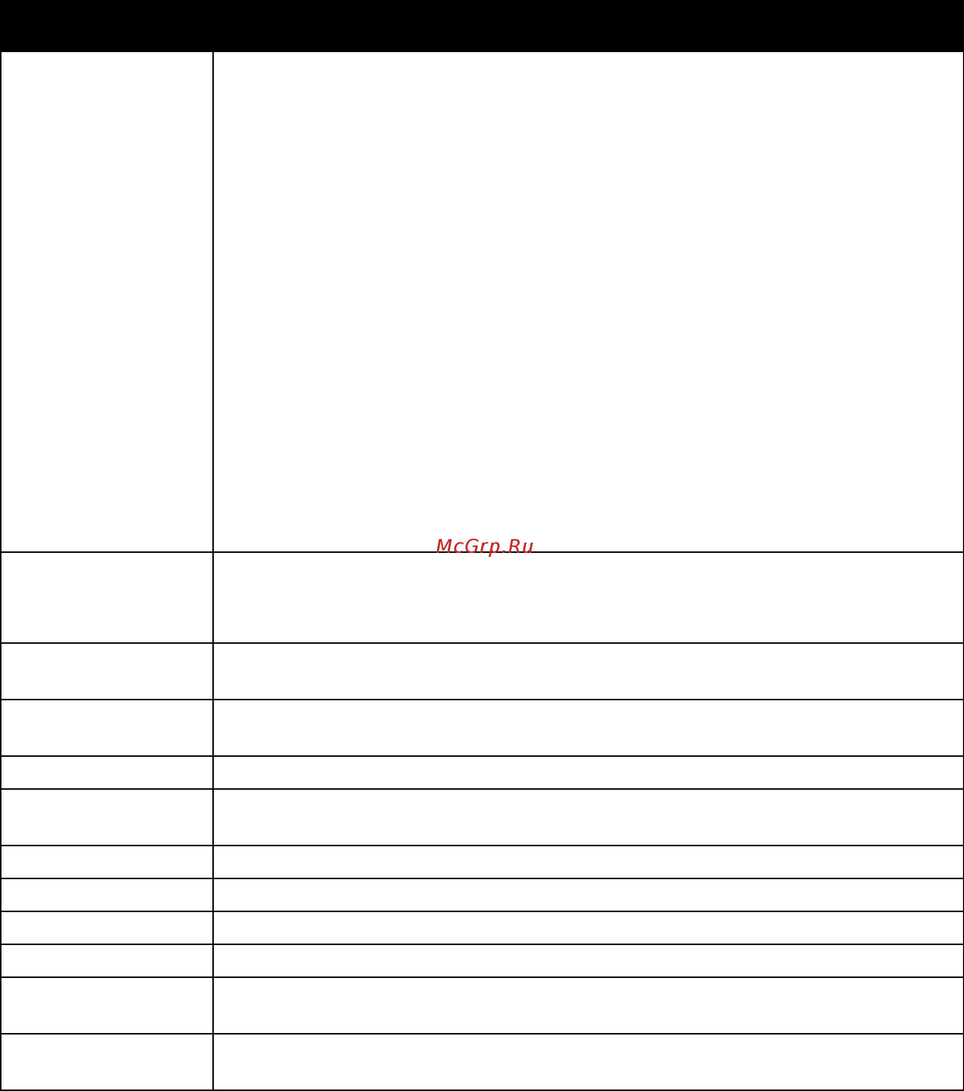 Xerox WorkCentre 3045/B Black [30/209] Настройки факса