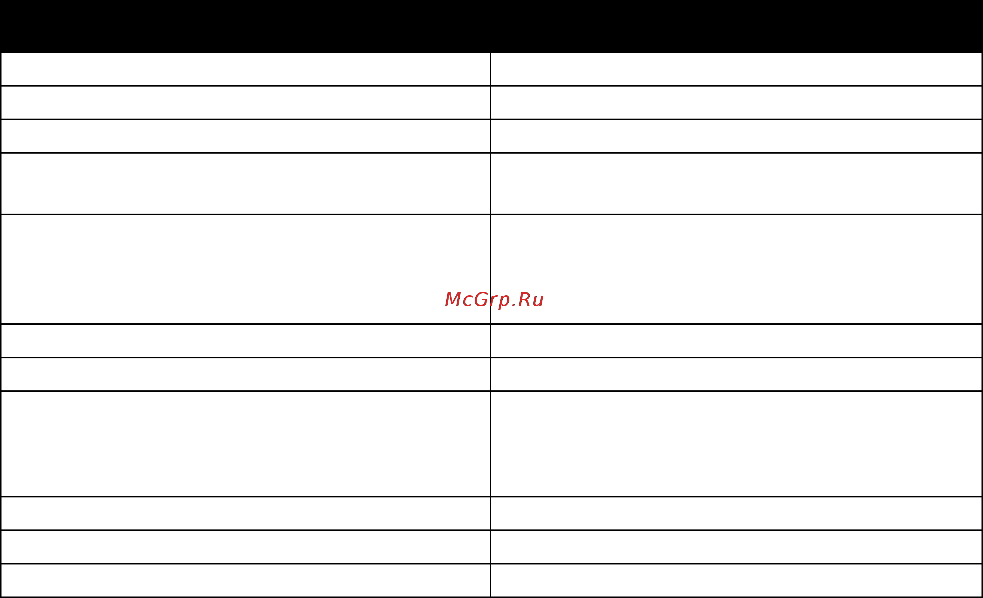 Xerox WorkCentre 3045/B Black [40/209] Если при установке принтера был предоставлен номер телефона местного представительства запишите его
