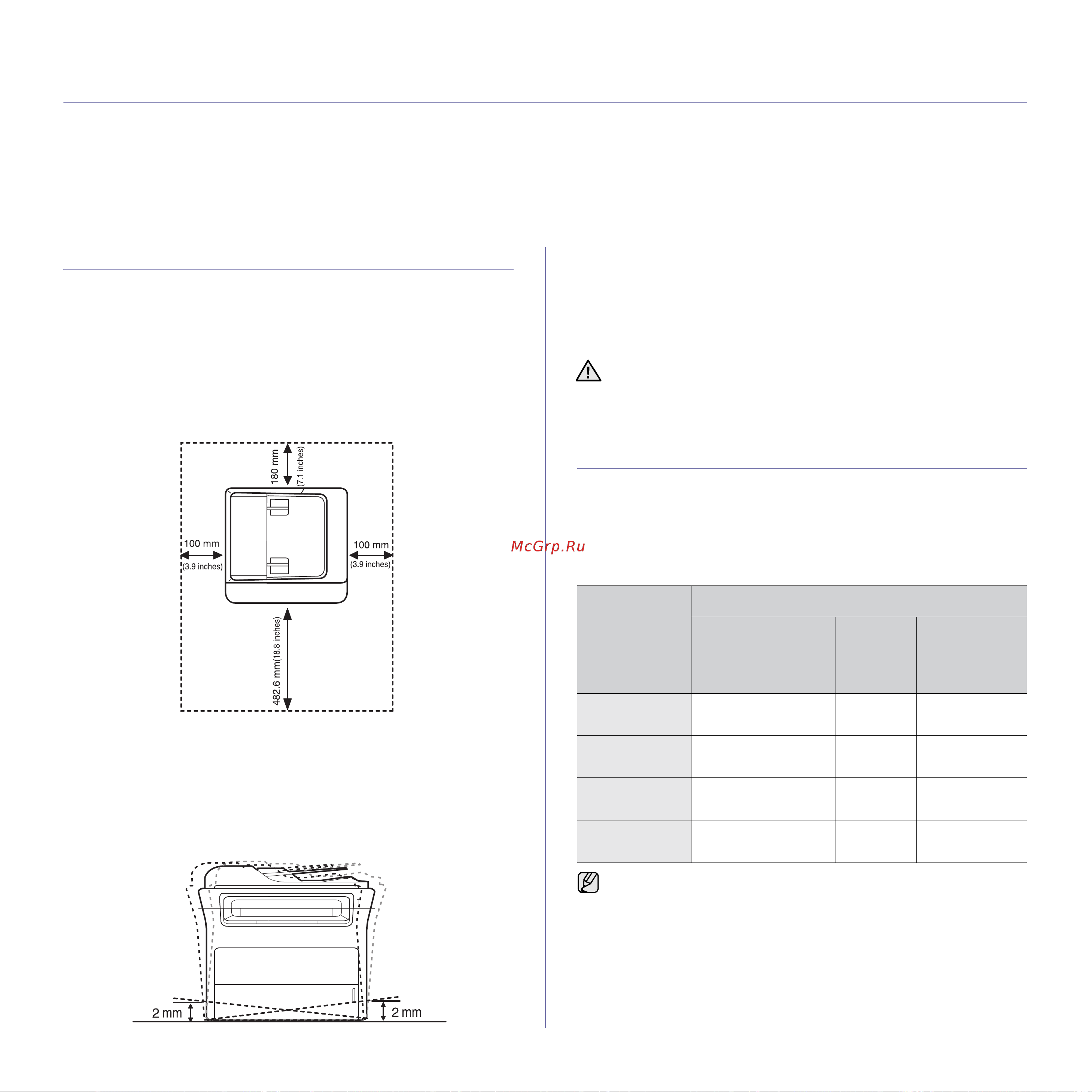Xerox WorkCentre 3210 [25/149] Windows
