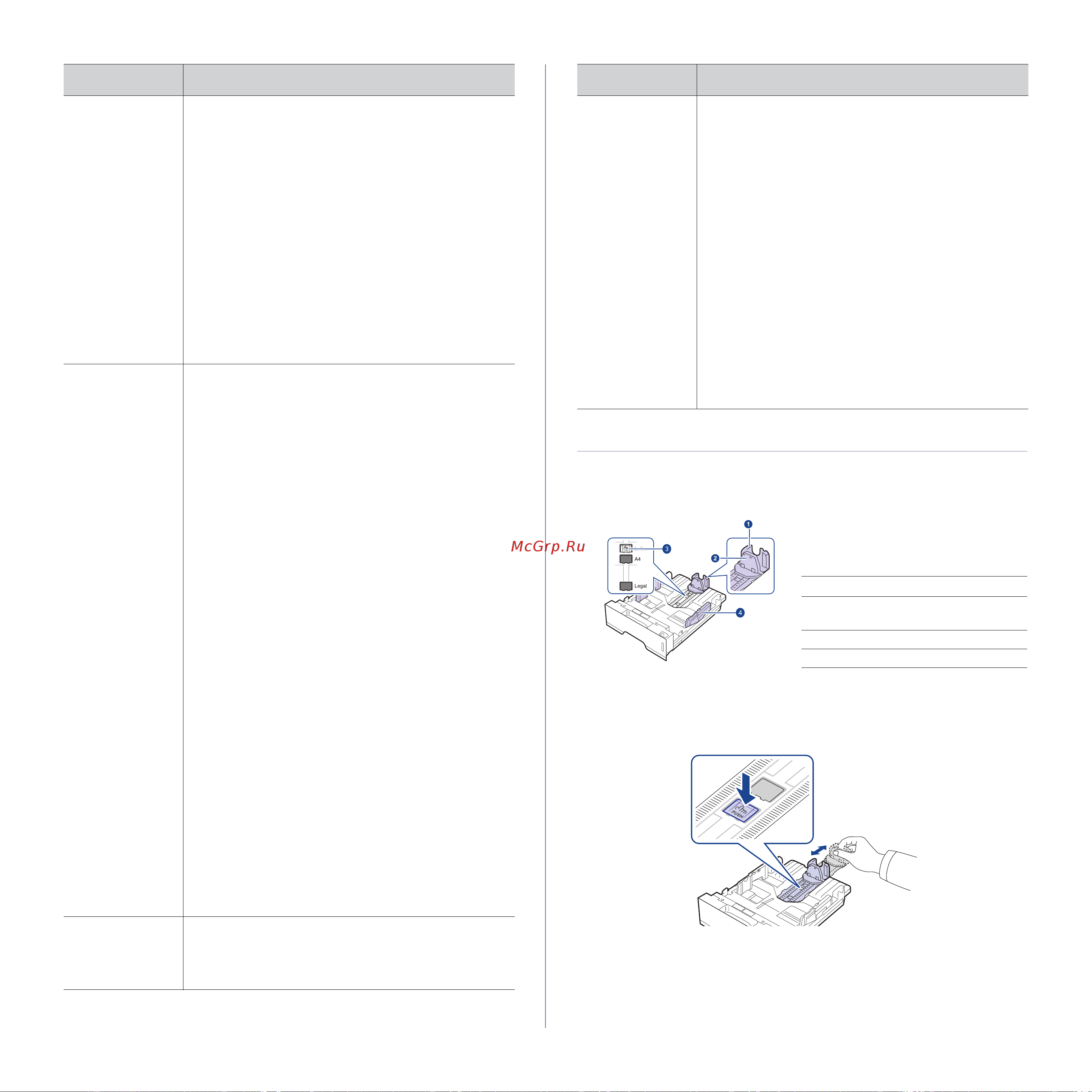 Xerox WorkCentre 3210 [37/149] Изменение размера бумаги в лотке