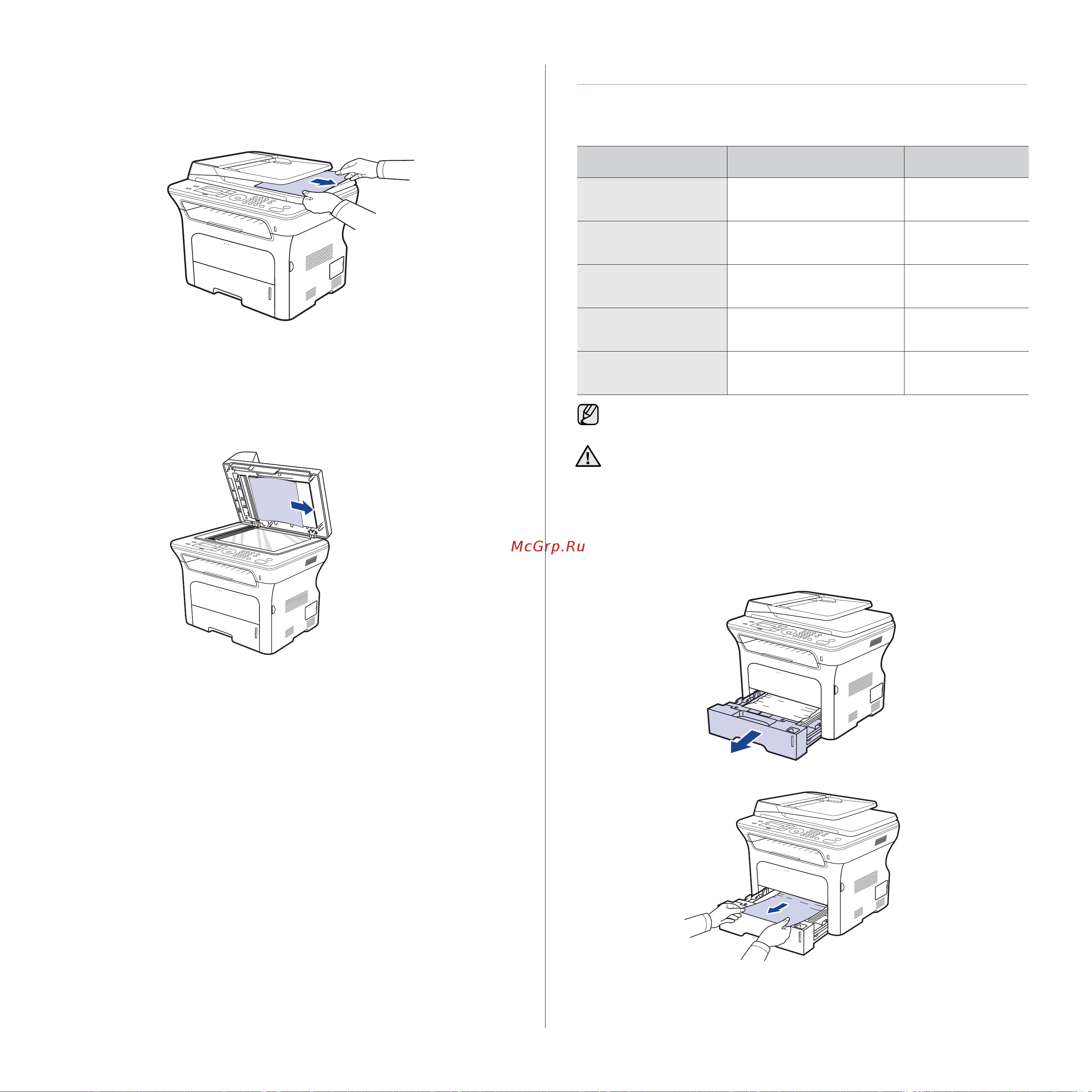 Xerox WorkCentre 3210 [75/149] Сбой в работе ролика подачи