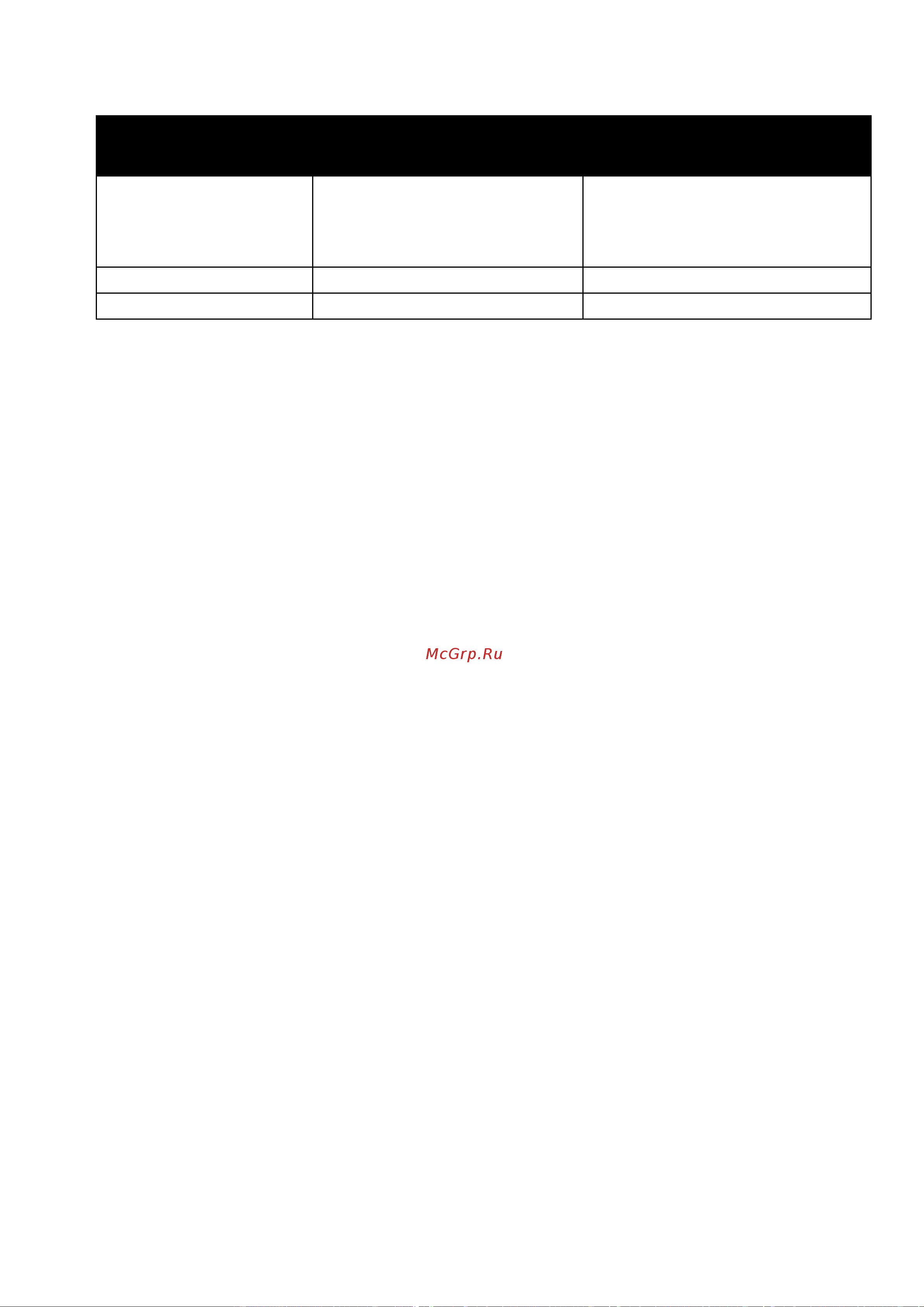 Xerox WorkCentre 6015NI [193/218] Многофункциональный цветной принтер workcentre 6015n ni
