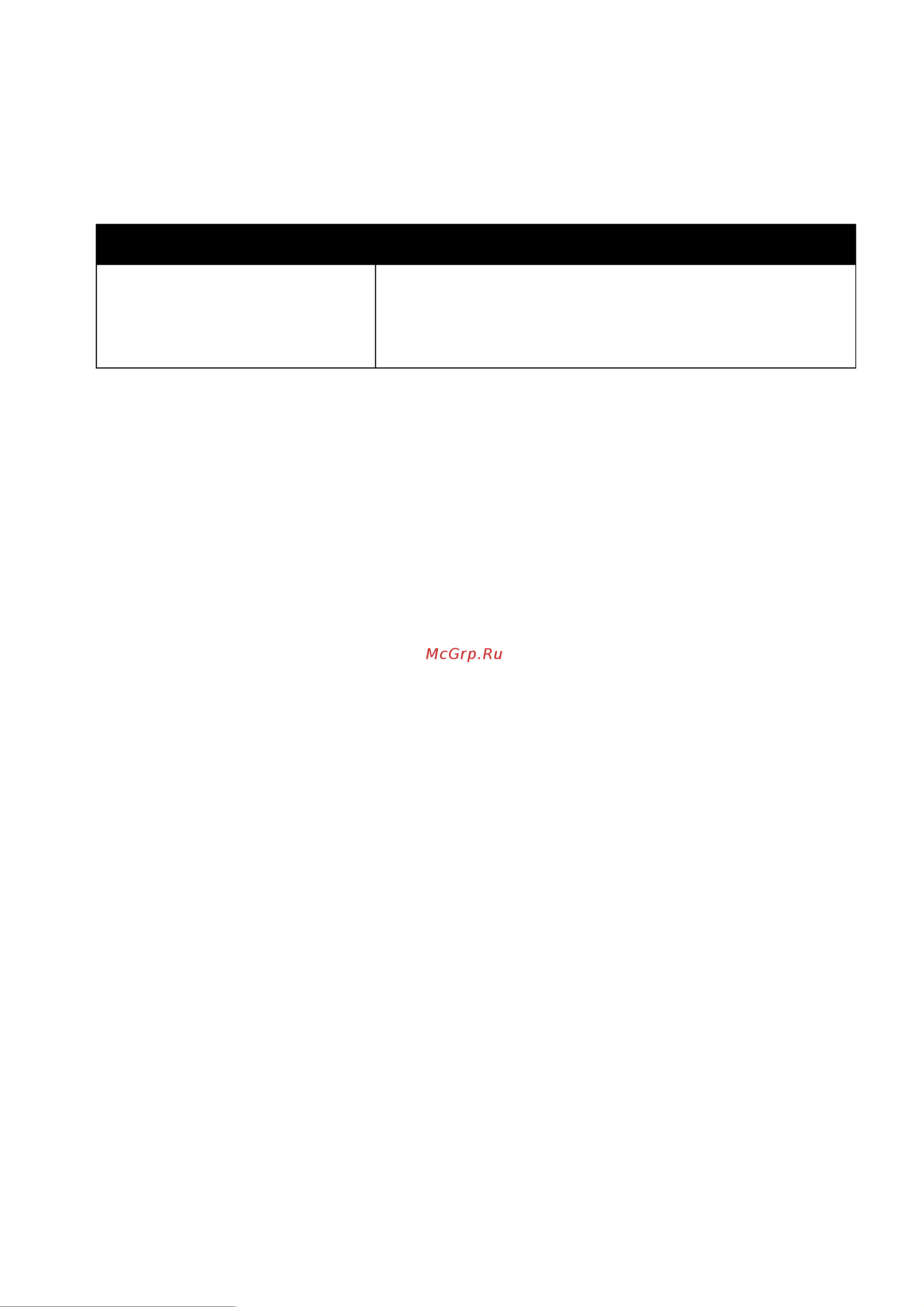 Xerox WorkCentre 6015NI [198/218] Эксплуатационные характеристики
