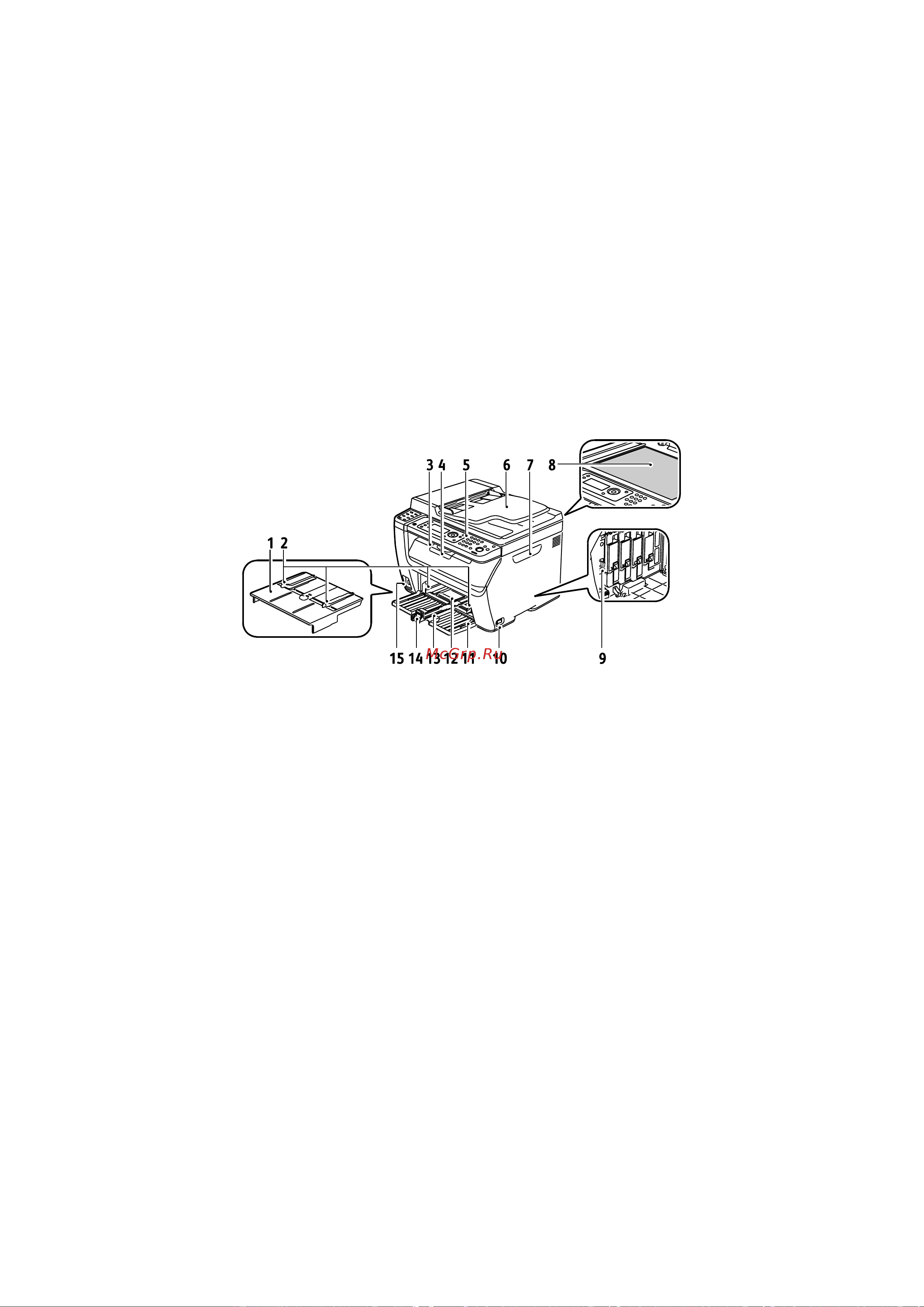 Xerox WorkCentre 6015NI [20/218] Вид спереди