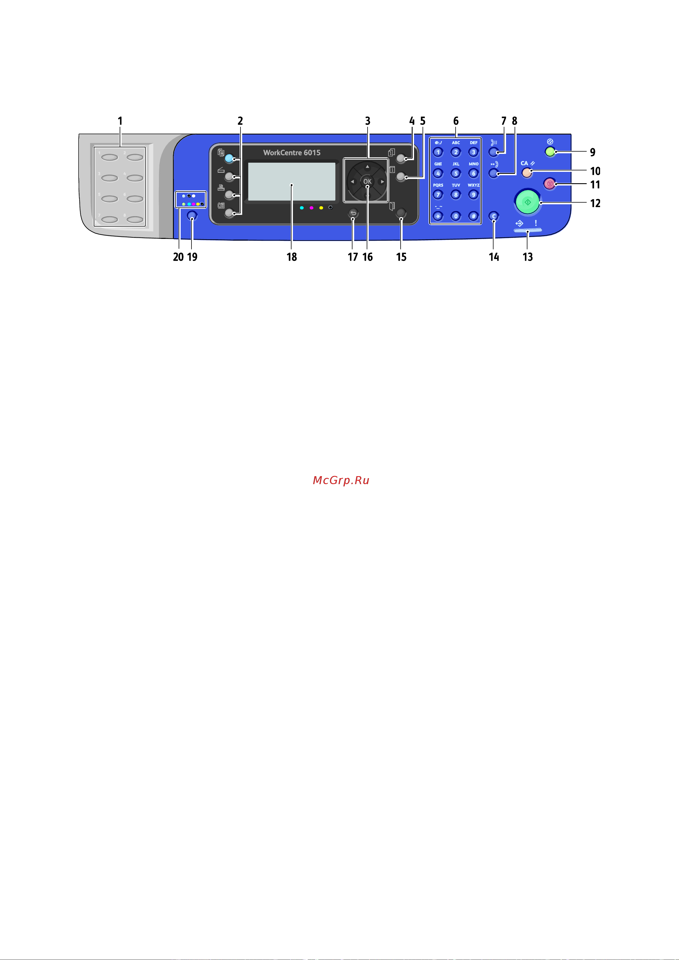 Xerox WorkCentre 6015B [22/218] Кнопки и индикаторы на панели управления
