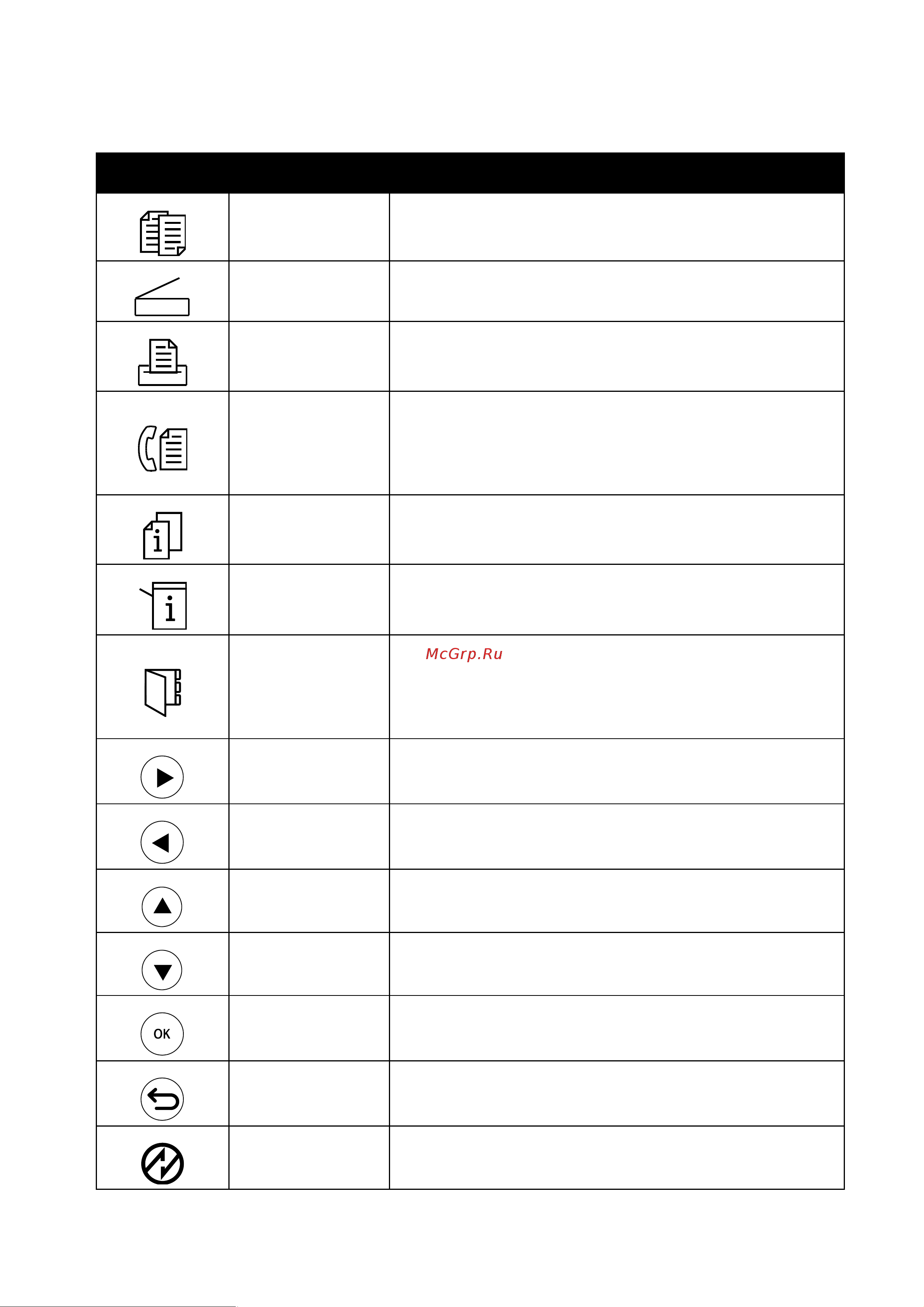 Xerox WorkCentre 6015NI [23/218] Значок название описание
